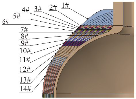 Materials 18 04612 i001 Materials 18 04612 i001