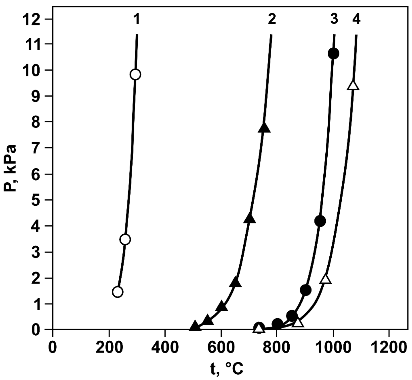 Materials 18 04620 g003 Materials 18 04620 g003
