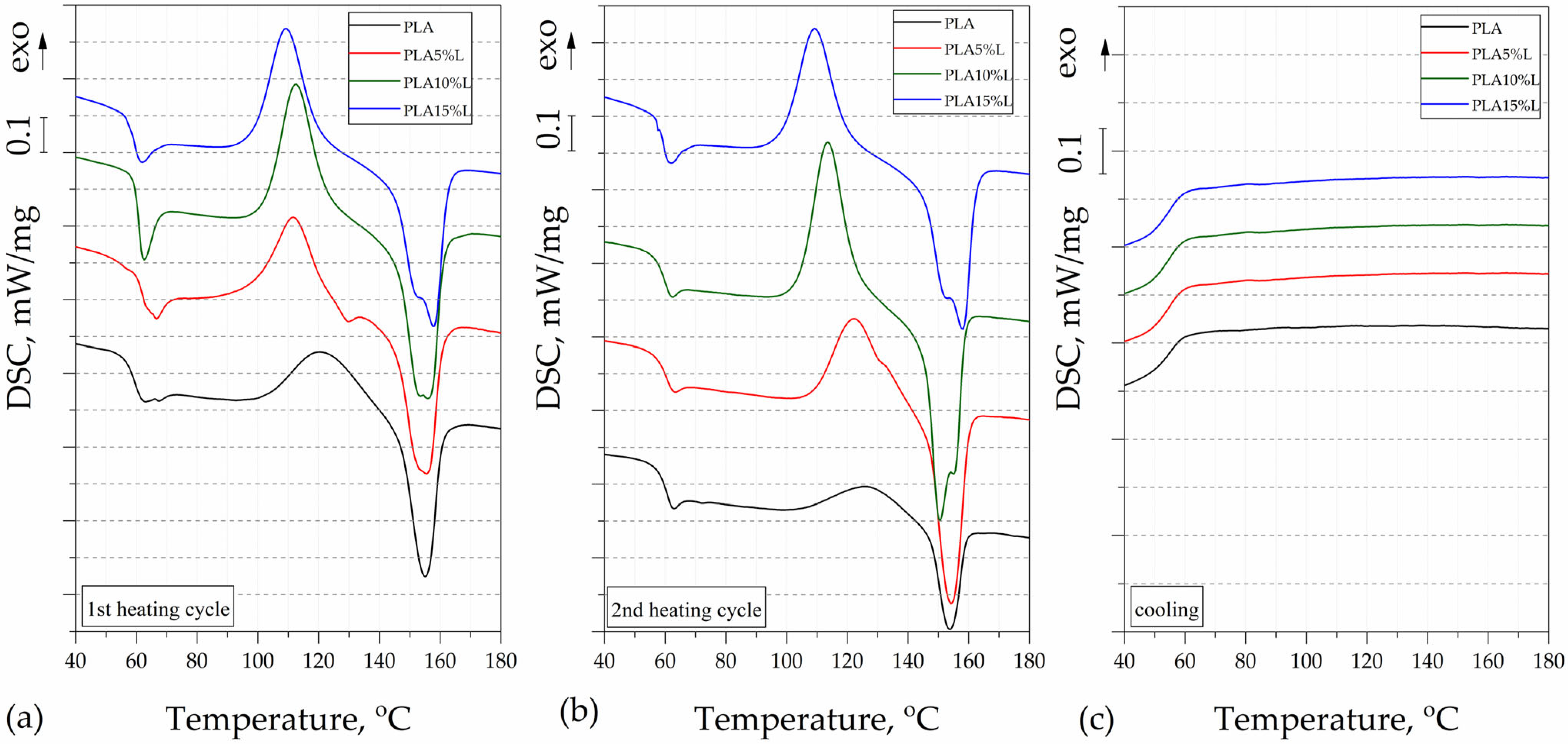 Materials 18 04634 g002 Materials 18 04634 g002