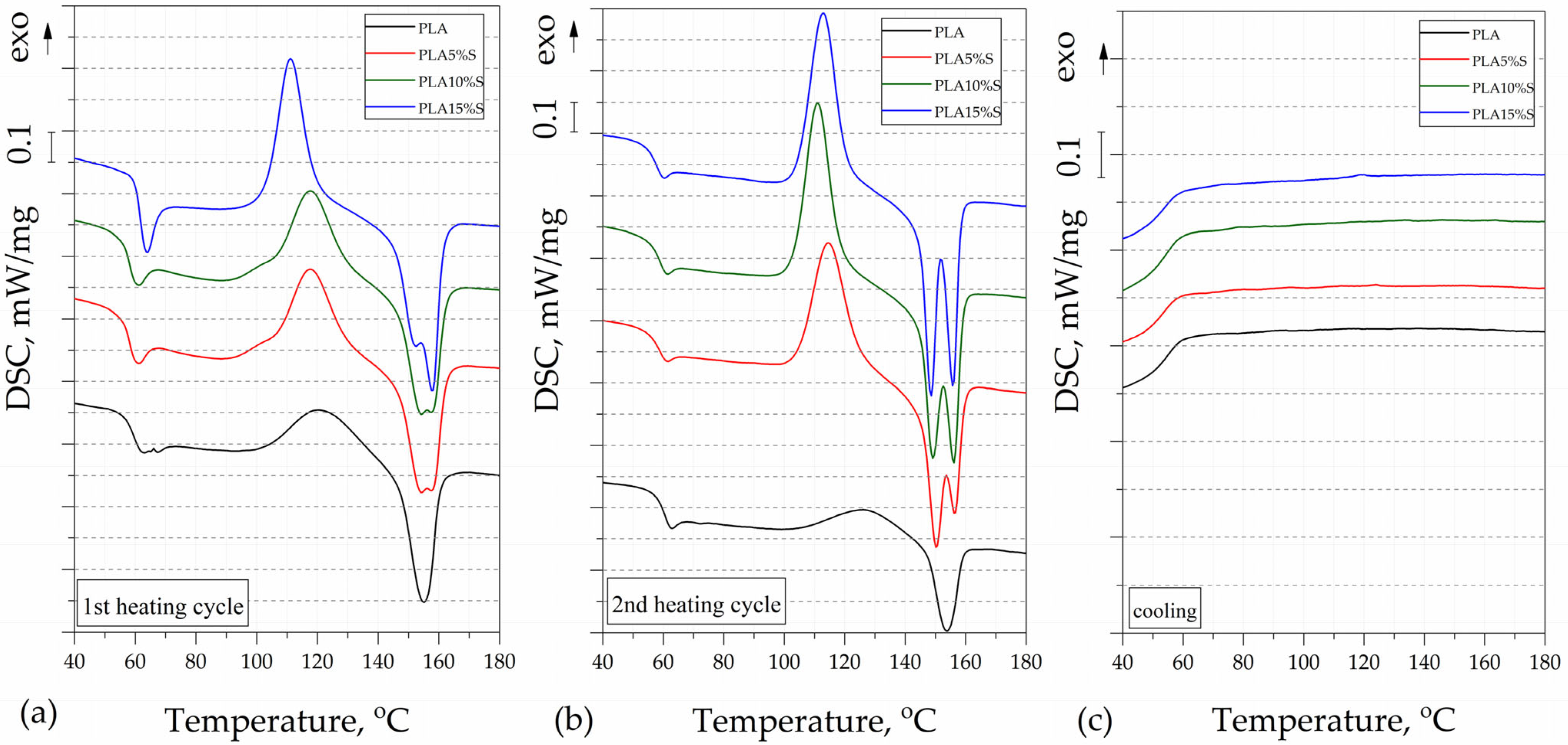 Materials 18 04634 g003 Materials 18 04634 g003
