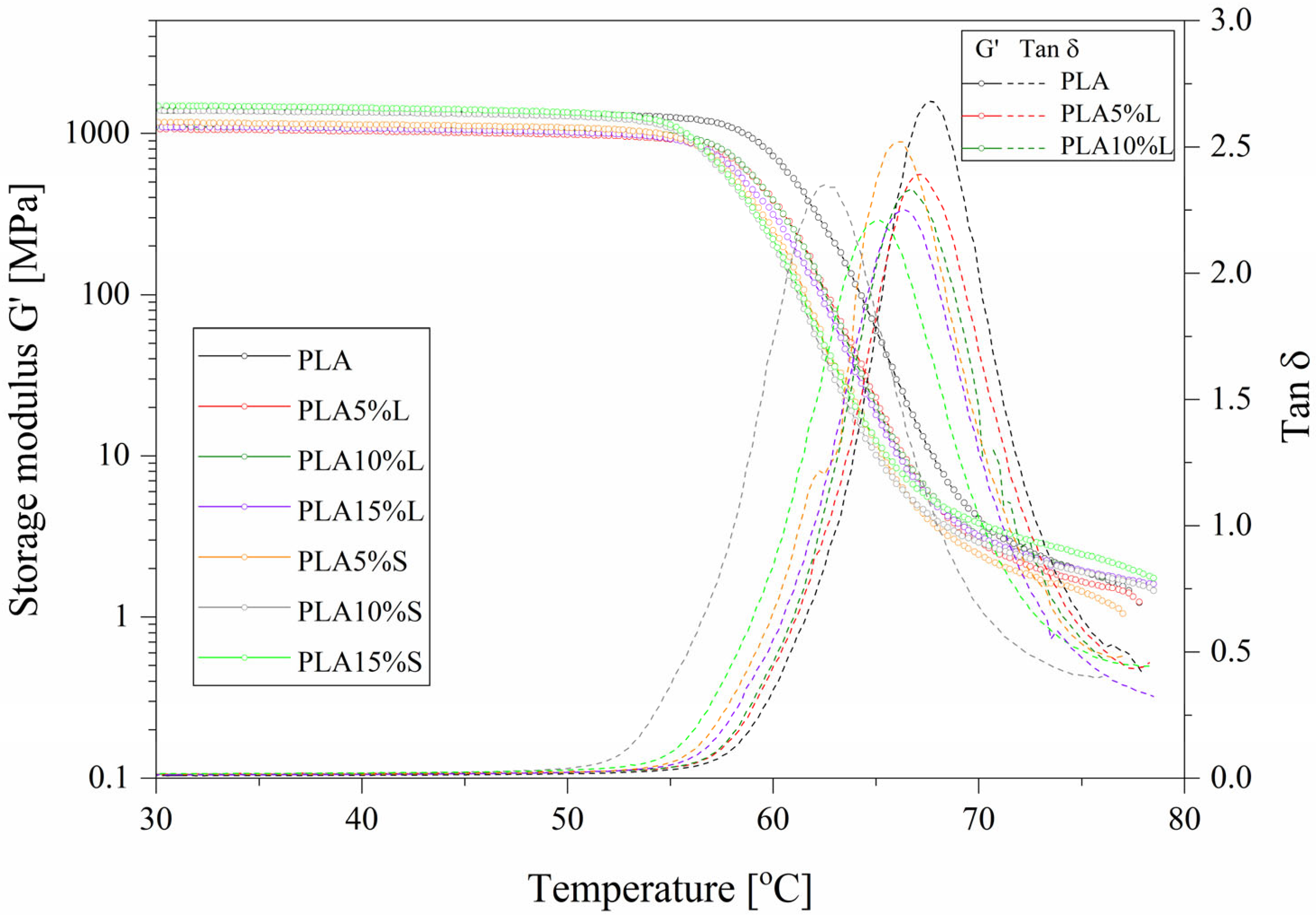 Materials 18 04634 g004 Materials 18 04634 g004