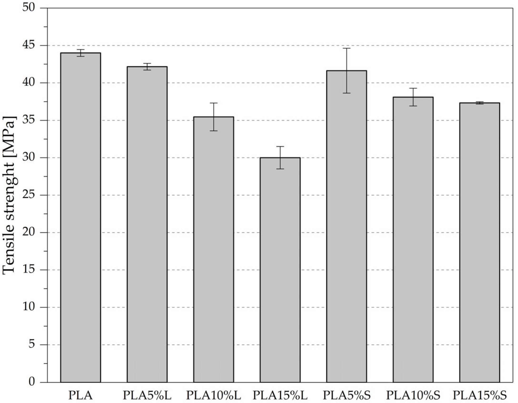 Materials 18 04634 g005 Materials 18 04634 g005