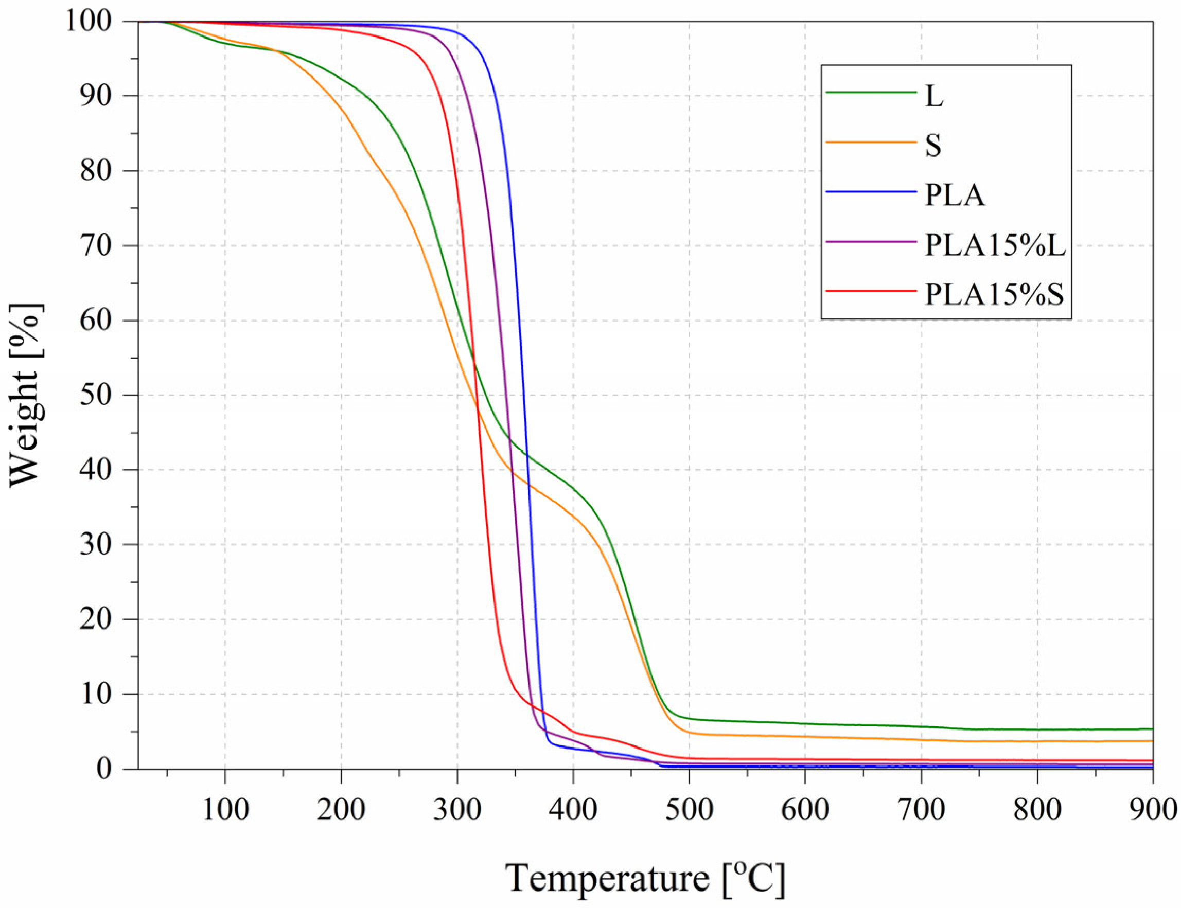 Materials 18 04634 g009 Materials 18 04634 g009