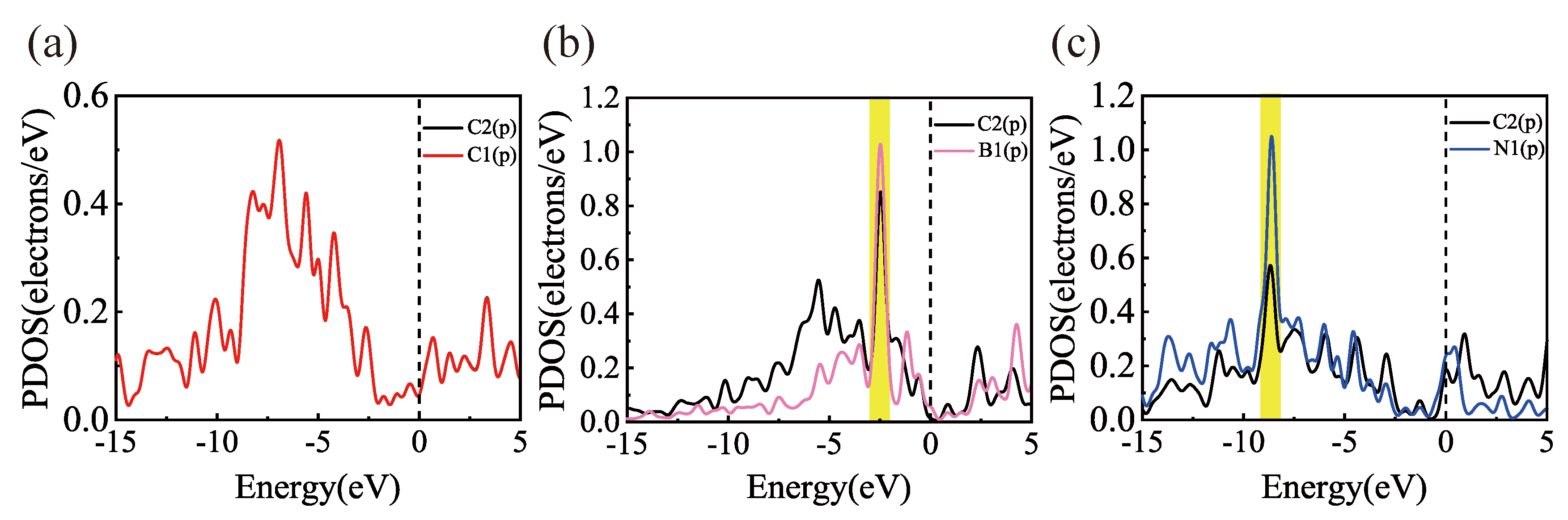 Materials 18 04635 g002