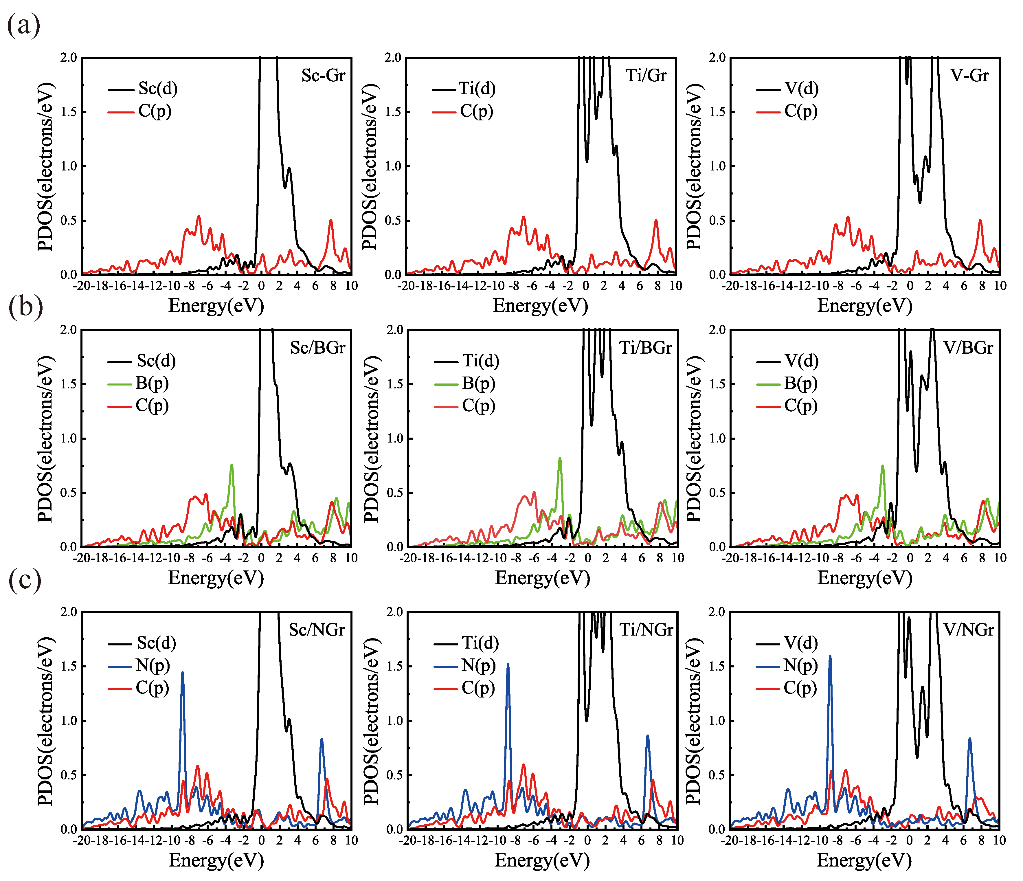 Materials 18 04635 g004