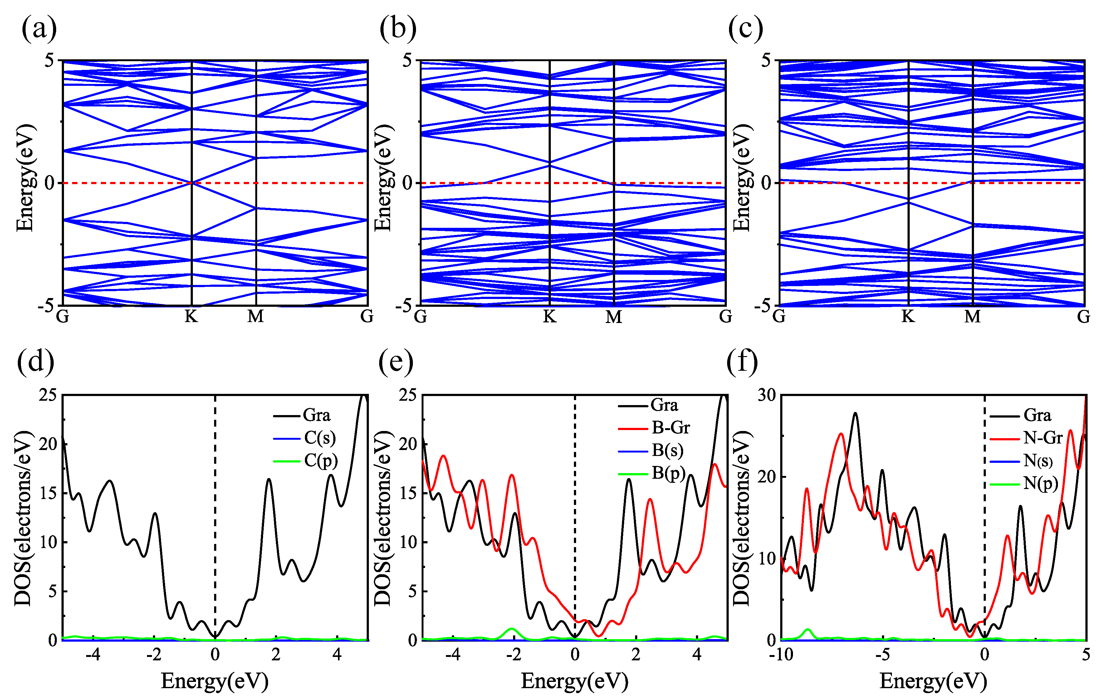 Materials 18 04635 g005