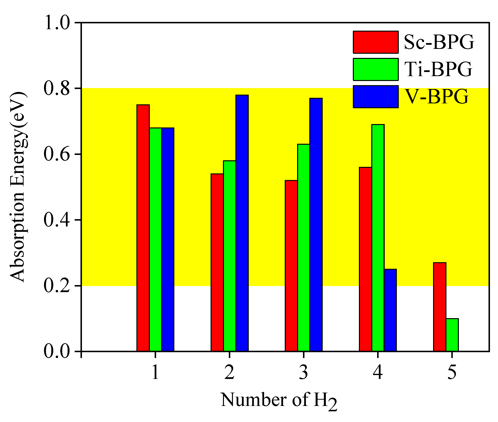 Materials 18 04635 g010