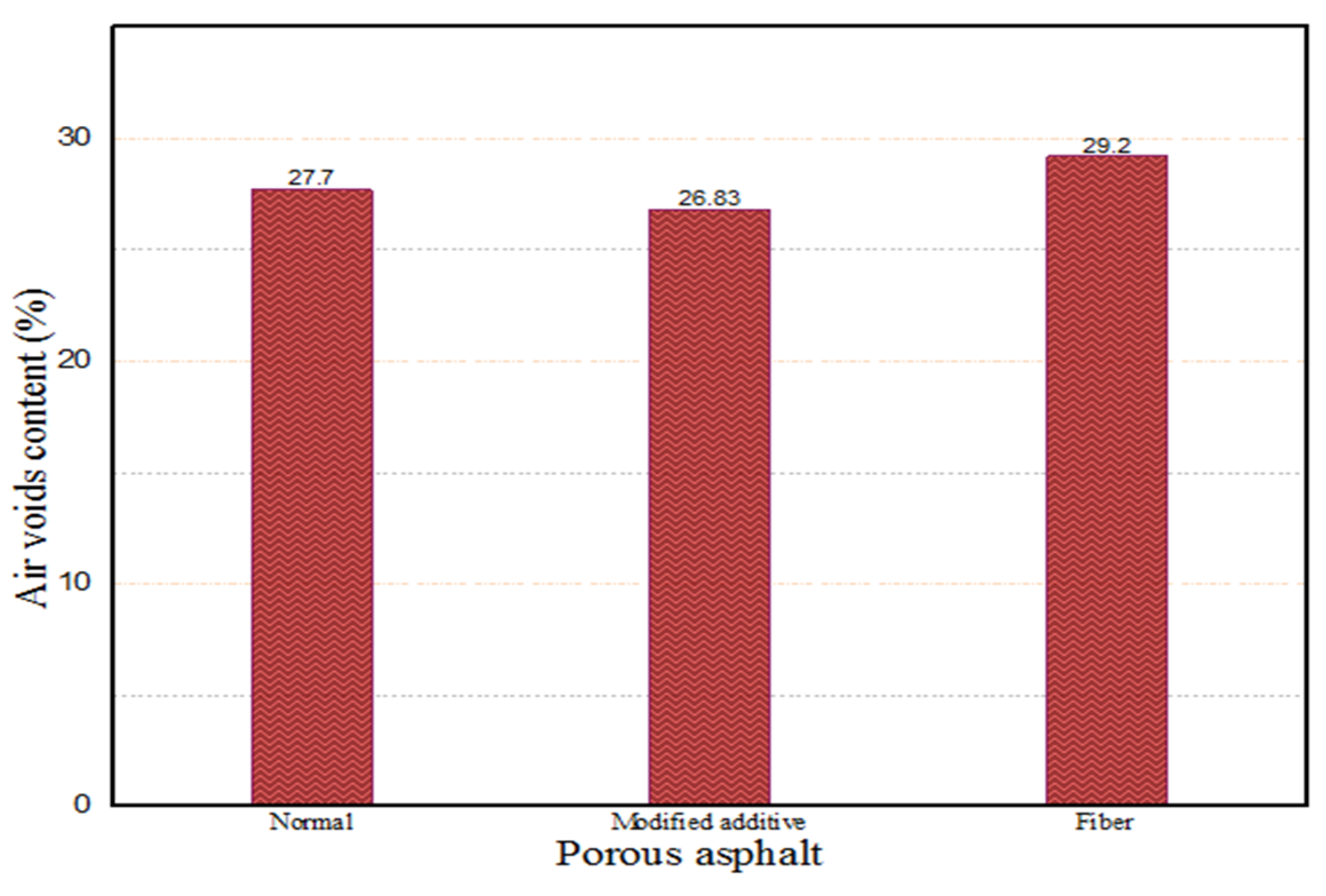 Materials 18 04636 g014