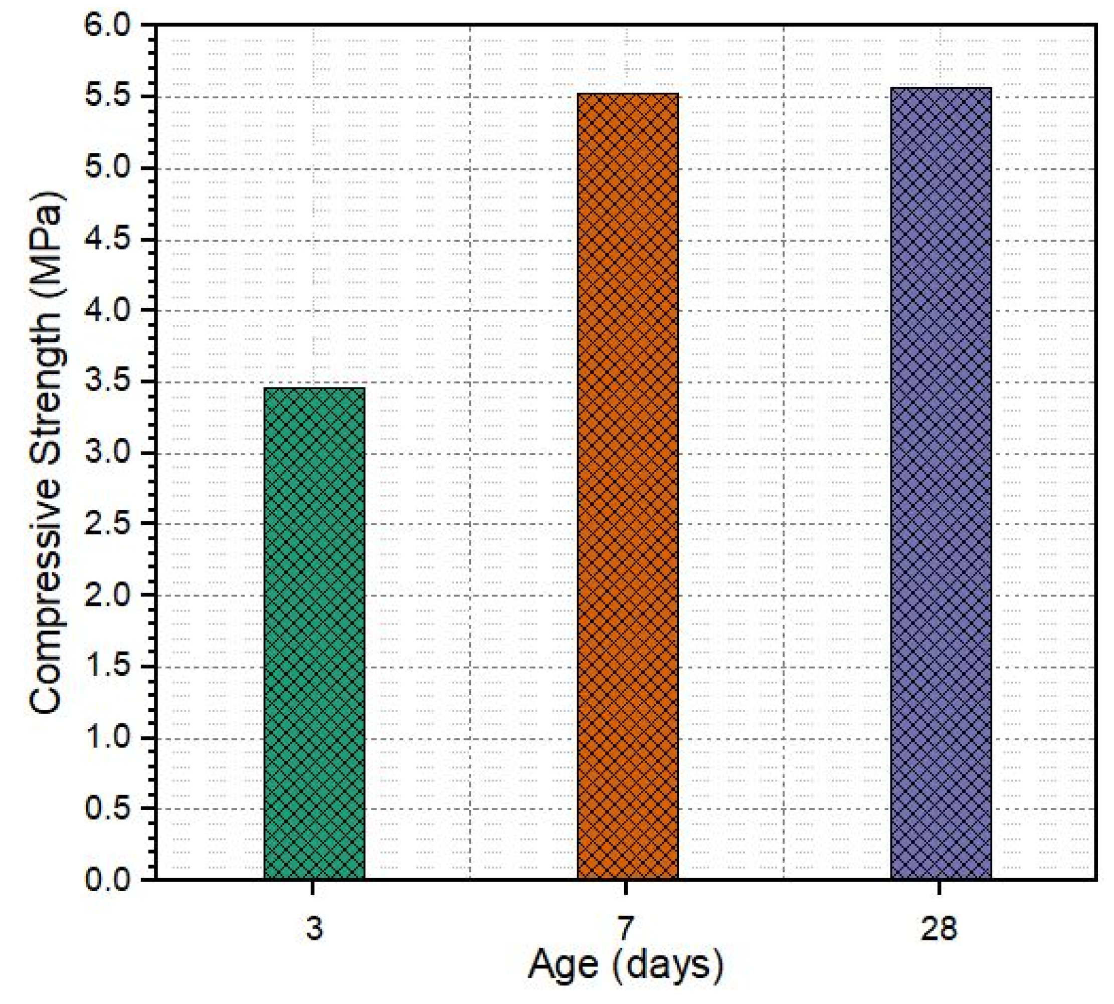 Materials 18 04636 g018