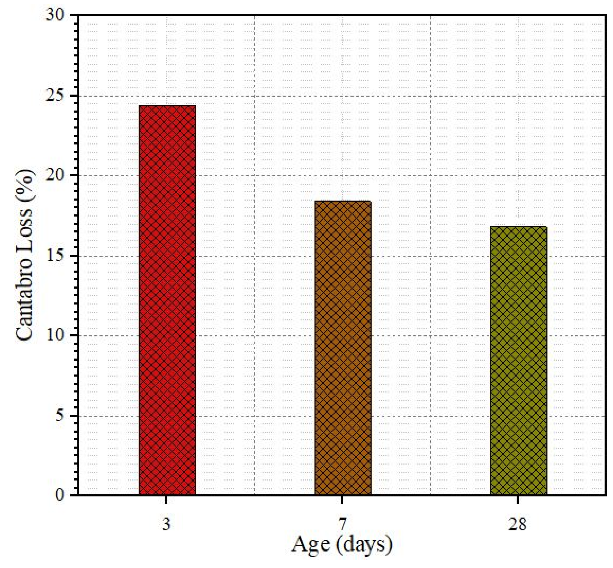 Materials 18 04636 g019