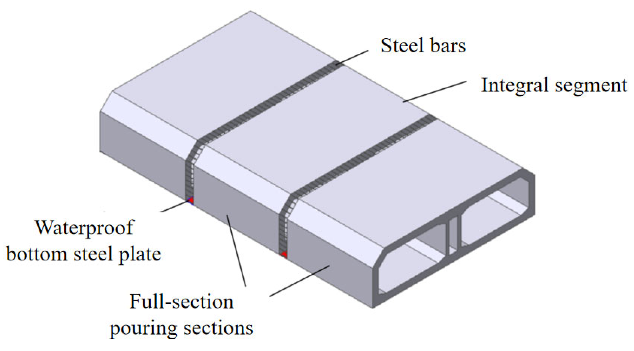 Materials 18 04665 g001