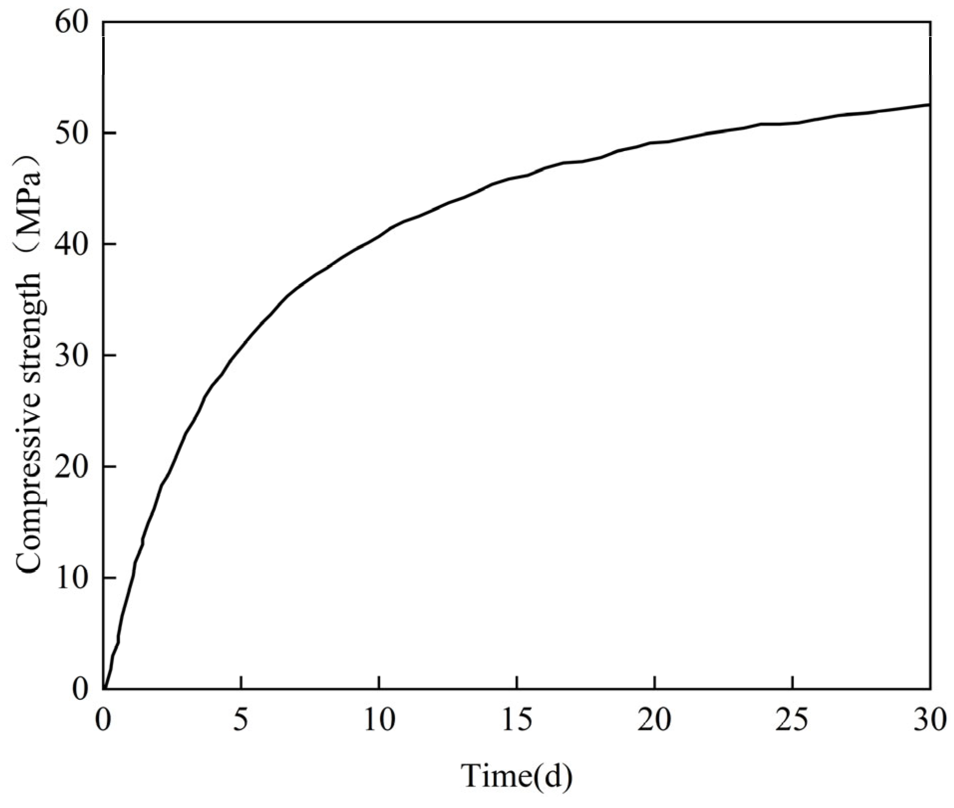 Materials 18 04665 g007