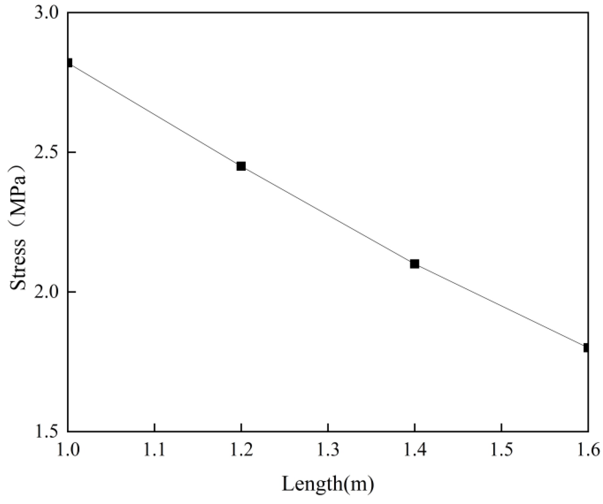 Materials 18 04665 g012