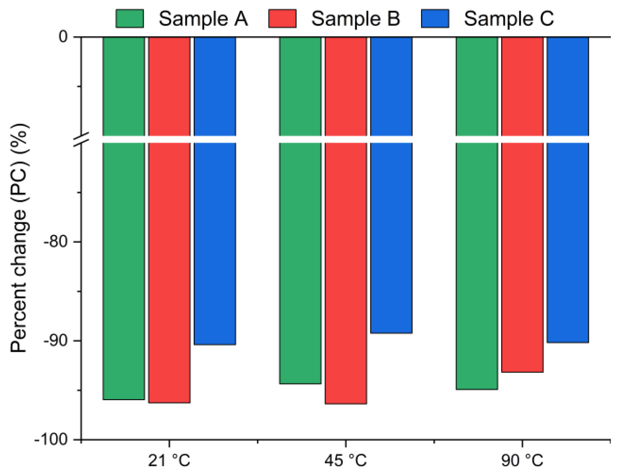 Materials 18 04668 g003