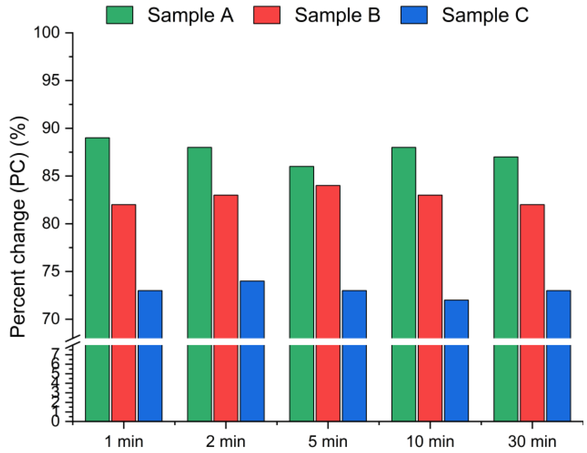 Materials 18 04668 g005