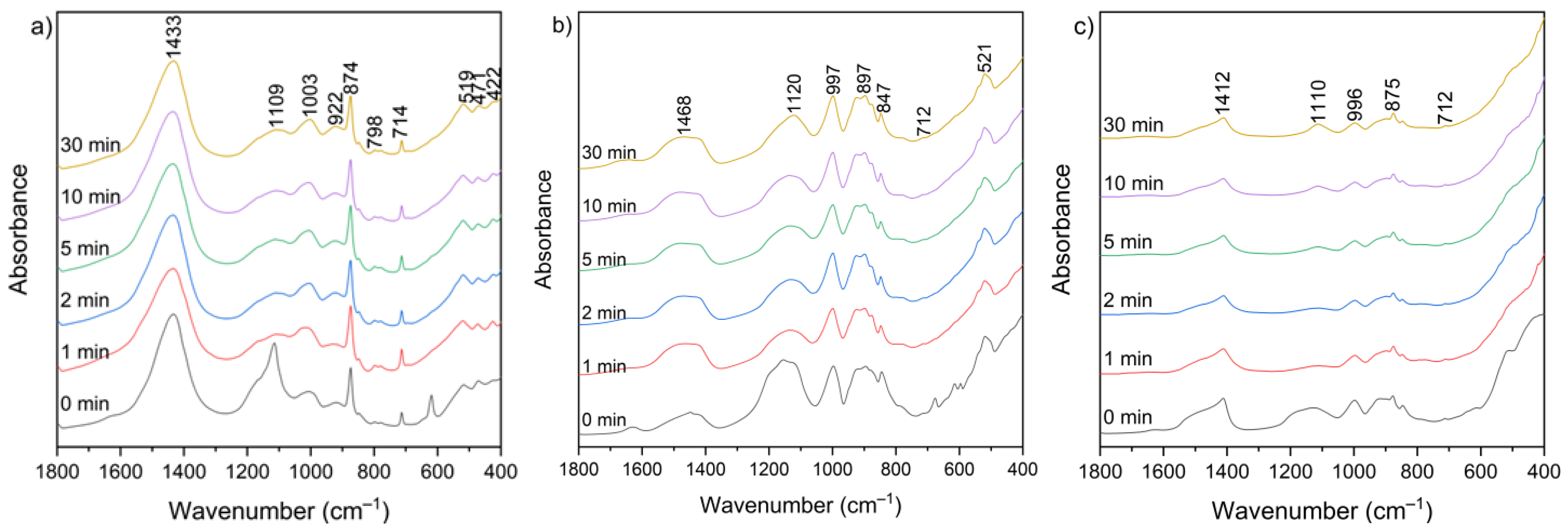 Materials 18 04668 g010