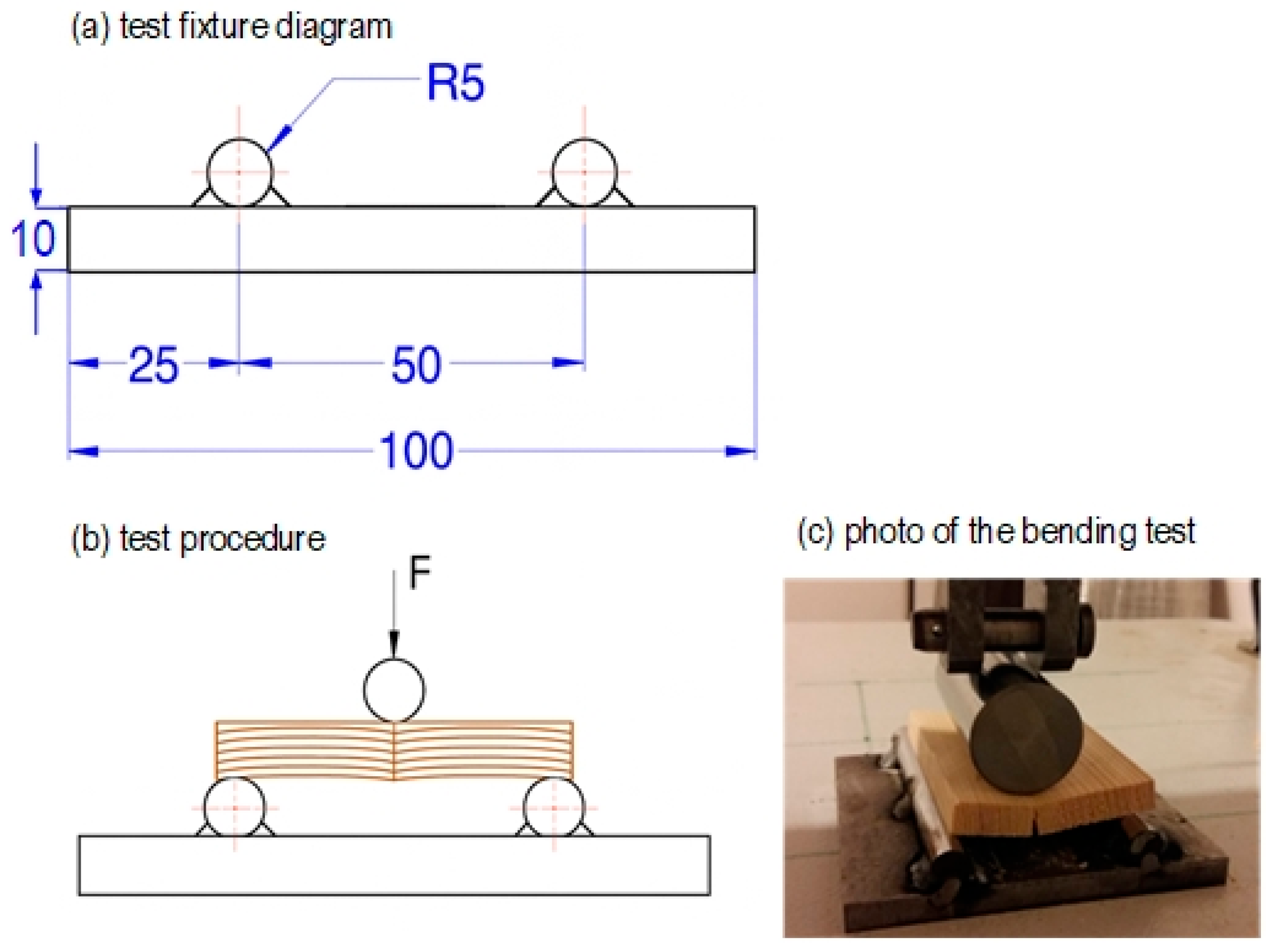 Materials 18 04674 g005