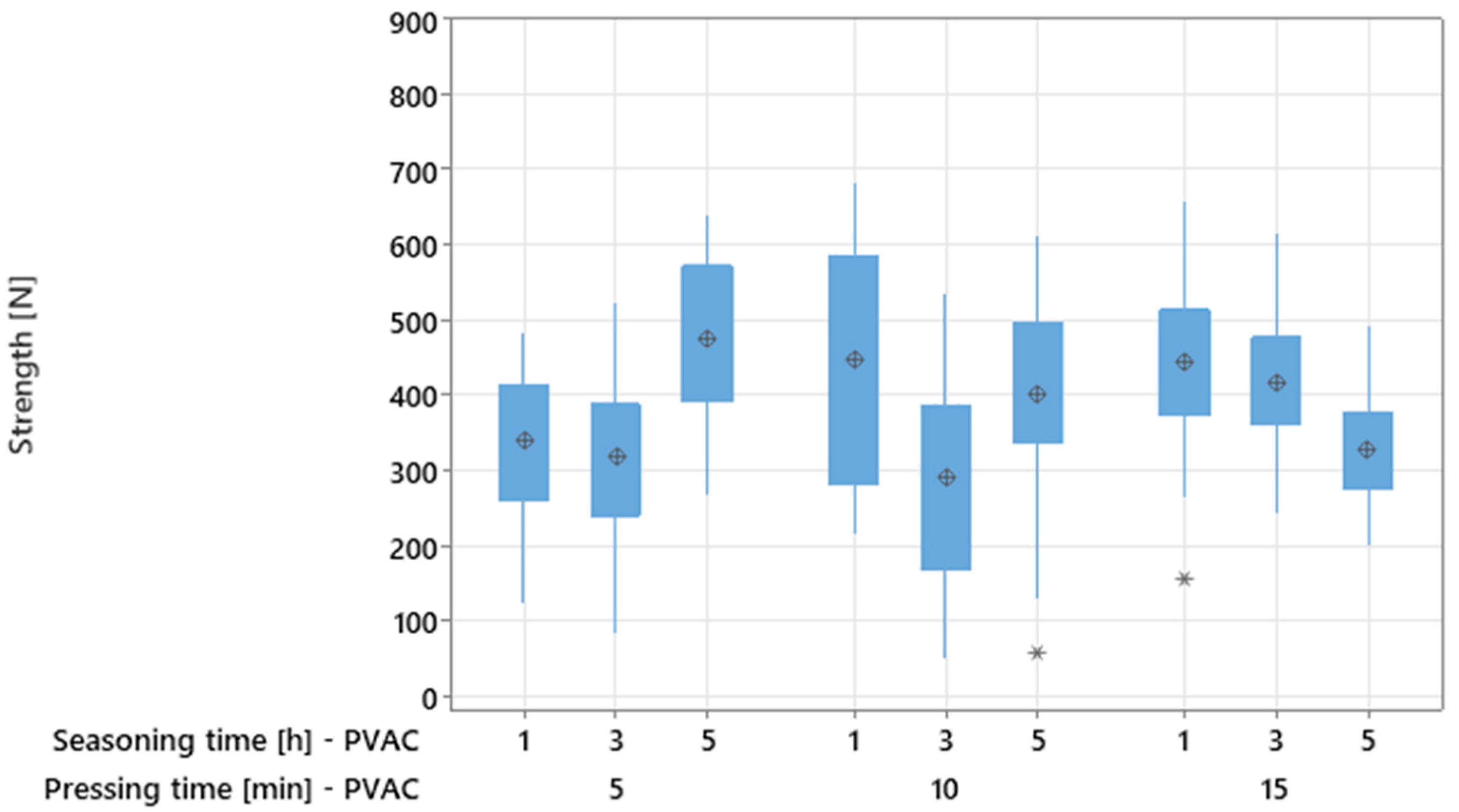 Materials 18 04674 g006