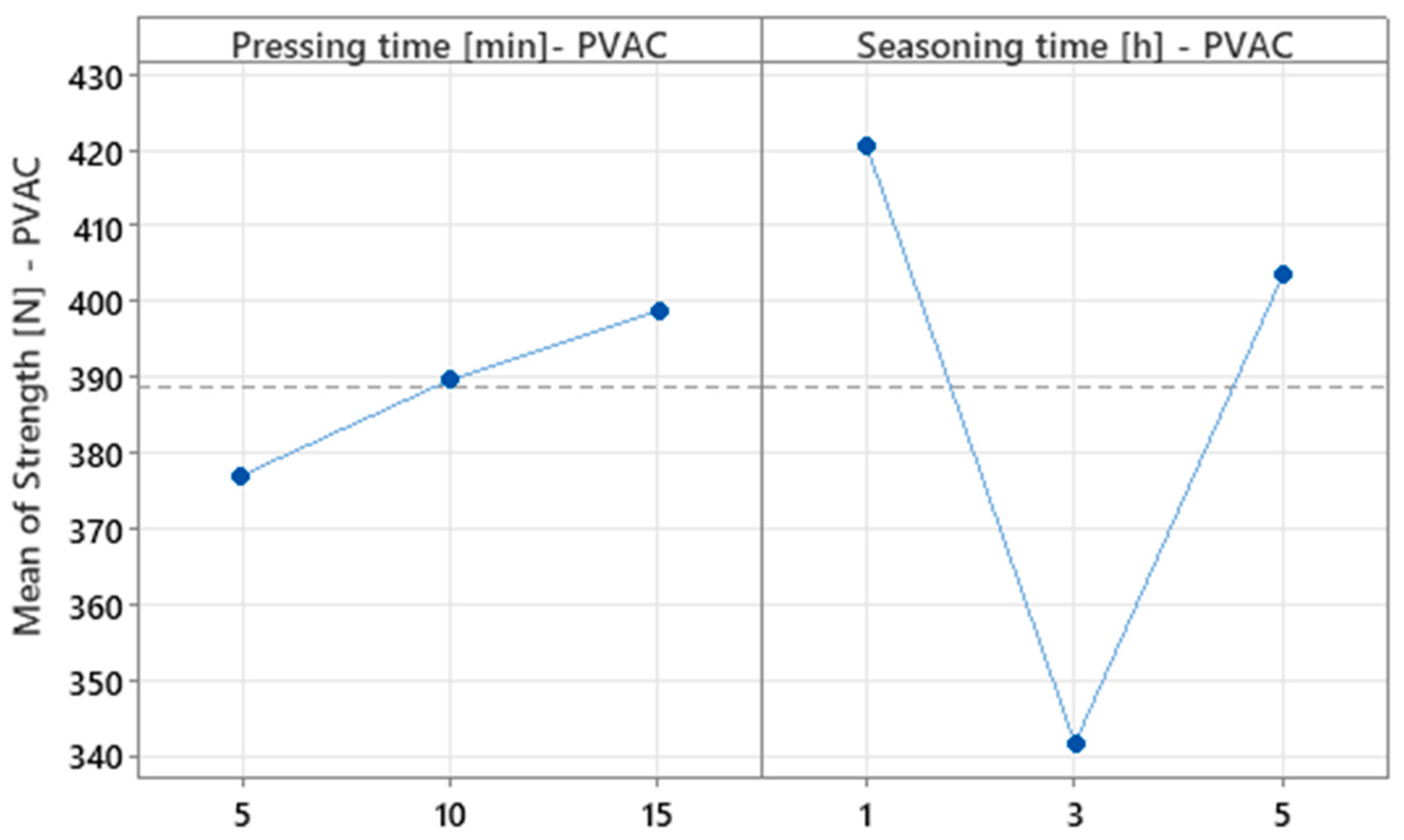 Materials 18 04674 g008