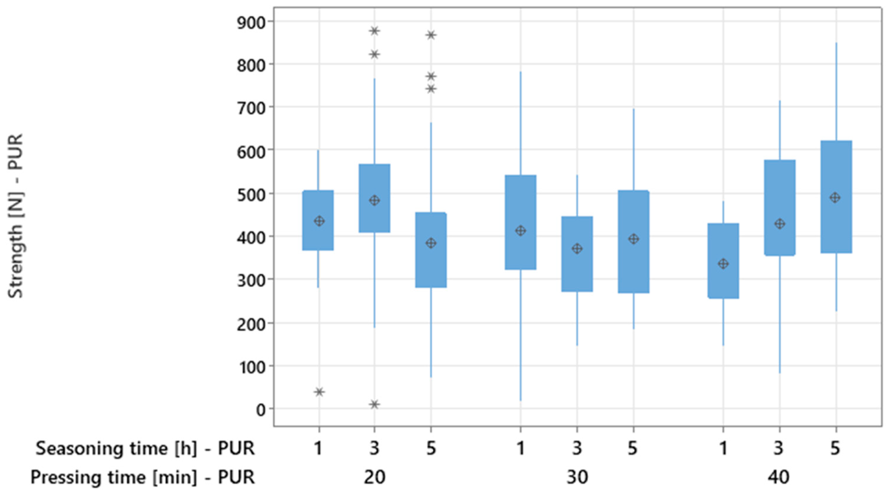Materials 18 04674 g010