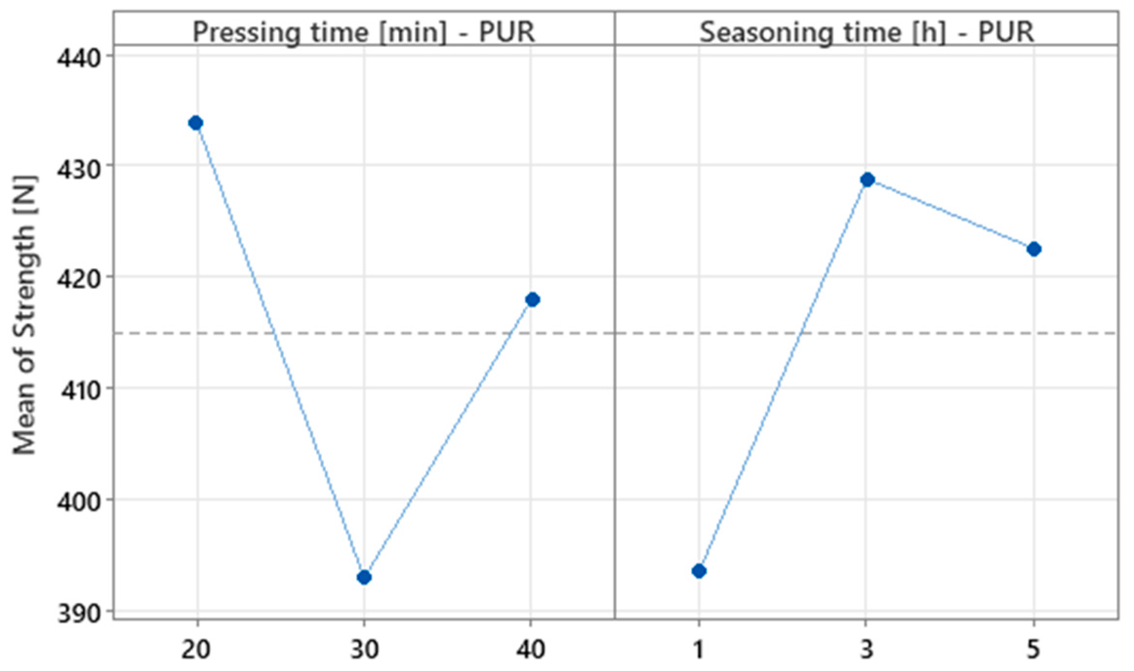 Materials 18 04674 g012