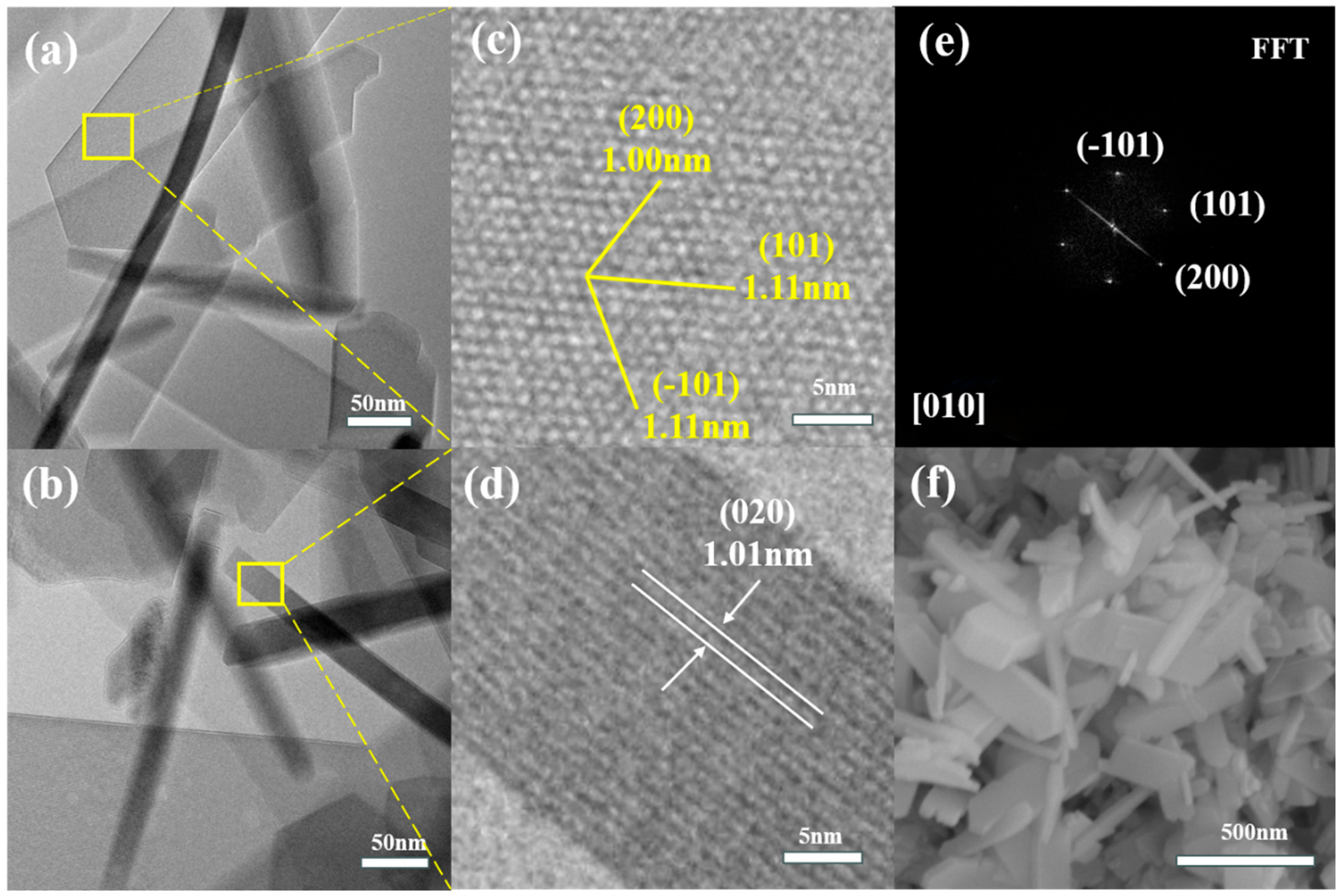 Materials 18 04675 g002