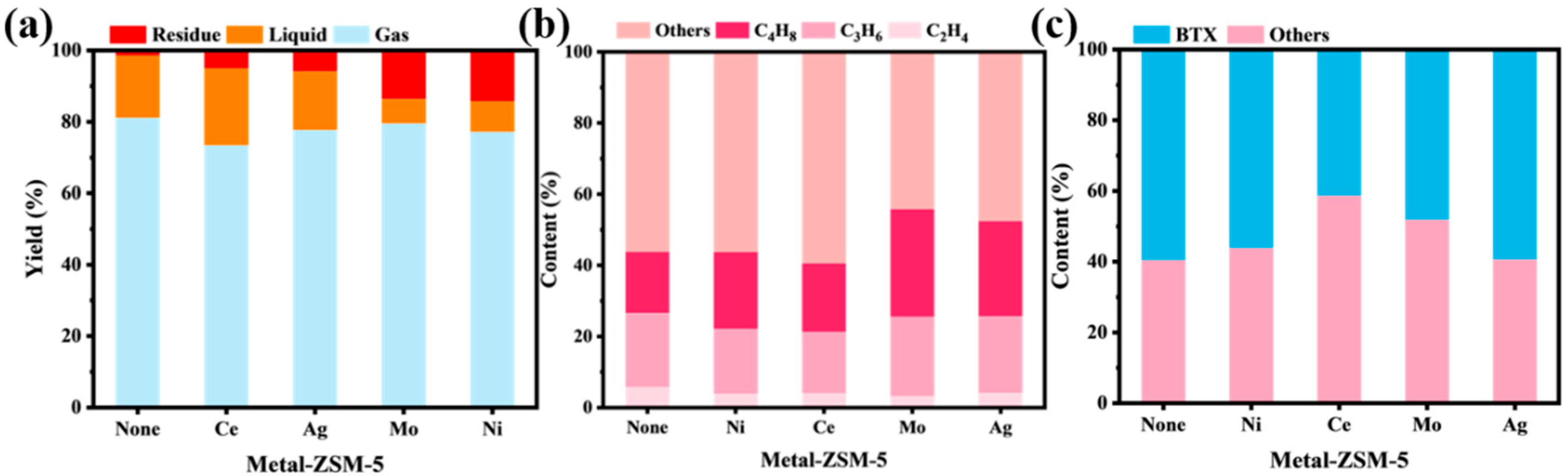Materials 18 04675 g006