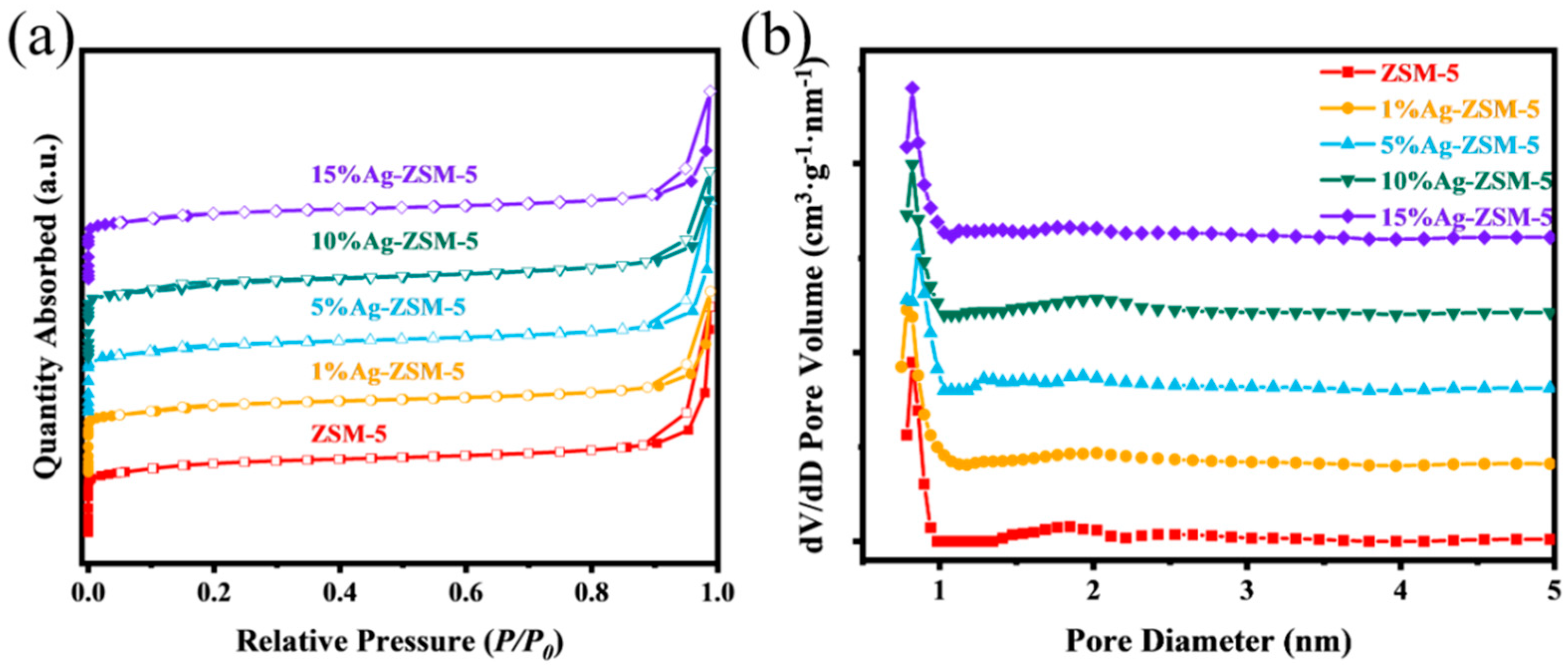 Materials 18 04675 g008