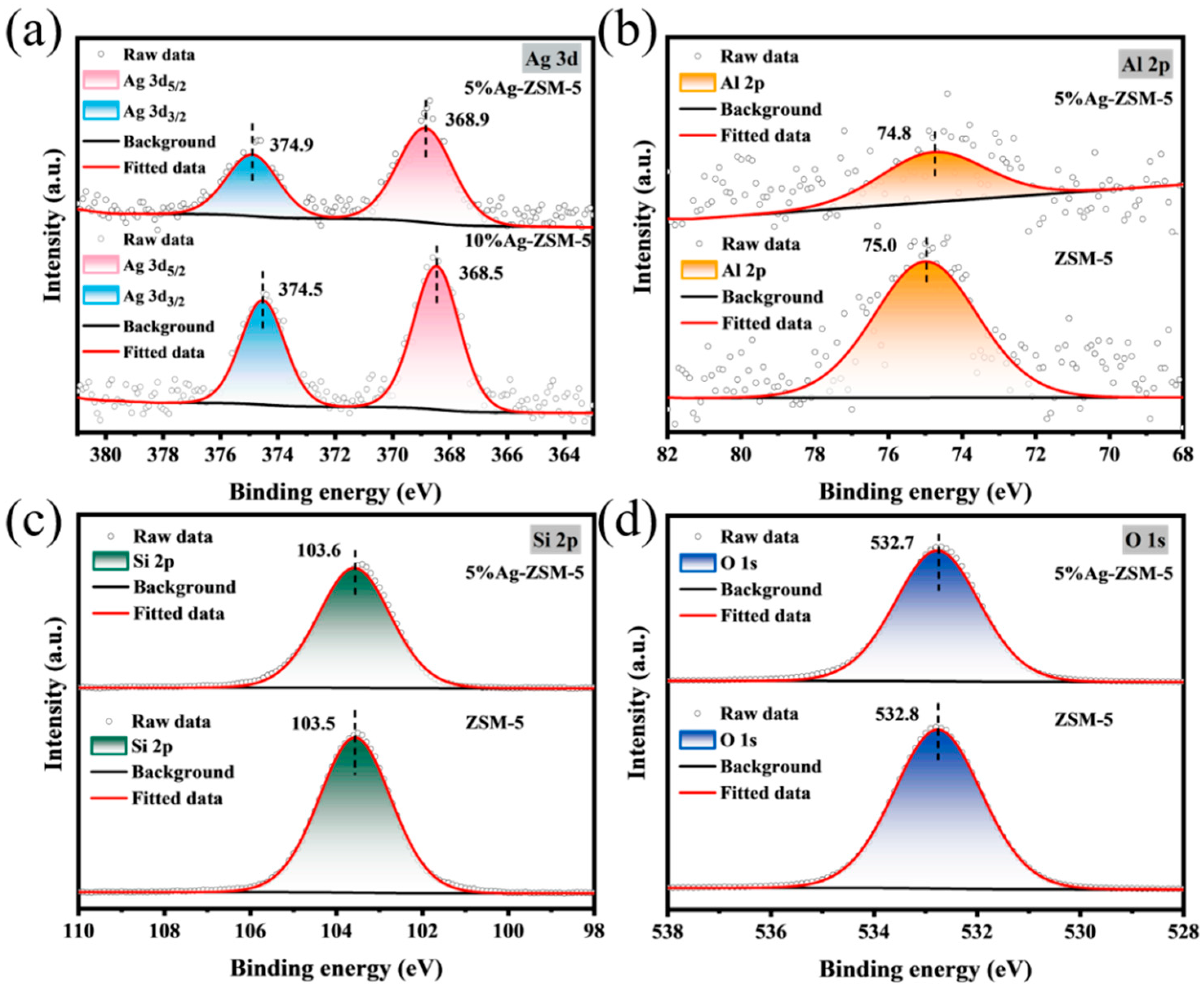 Materials 18 04675 g009