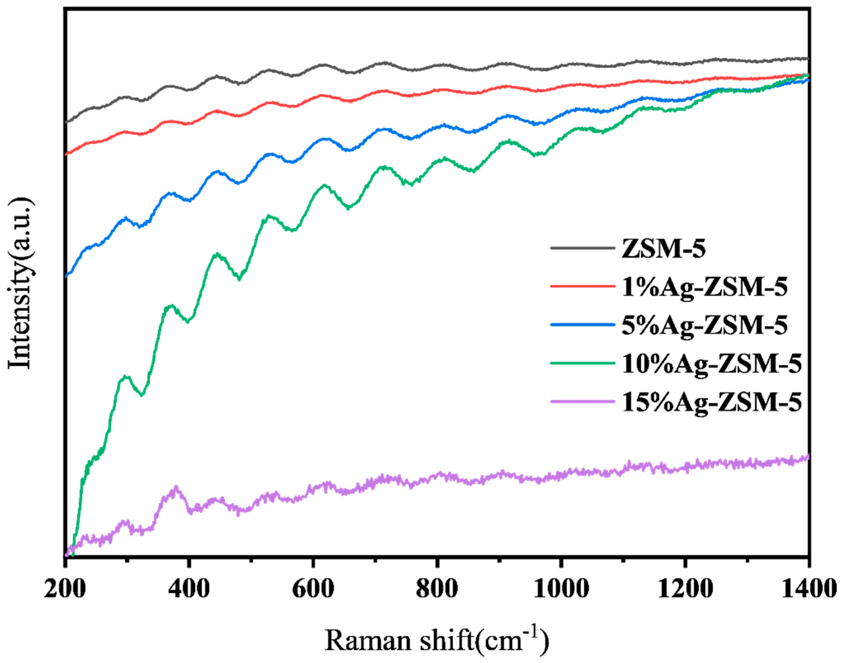 Materials 18 04675 g010