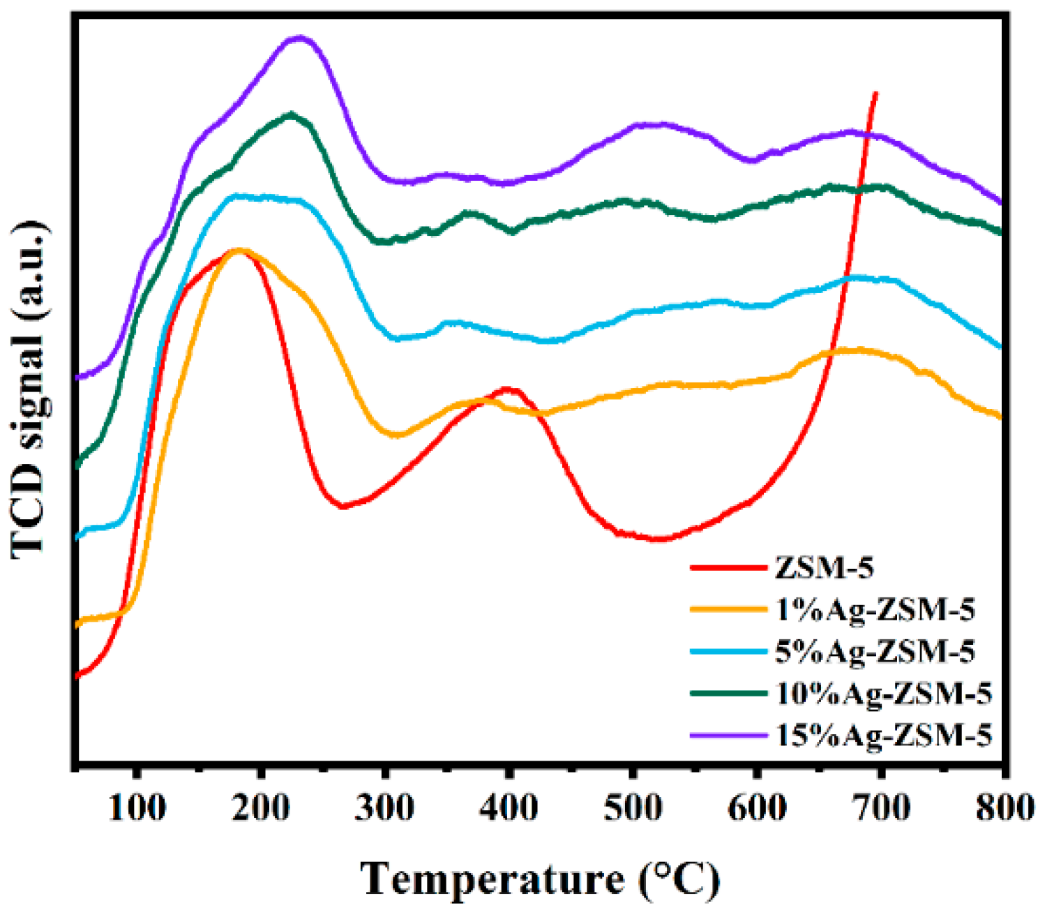 Materials 18 04675 g011