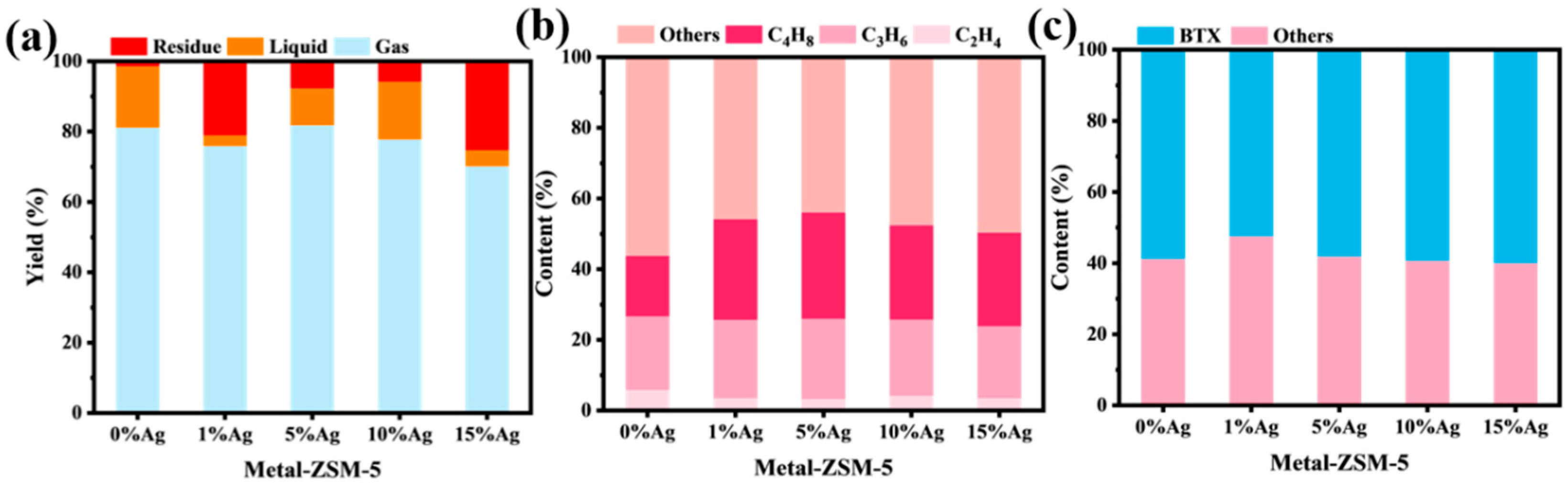 Materials 18 04675 g012