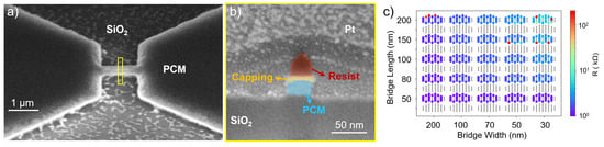 Materials 18 04681 g004