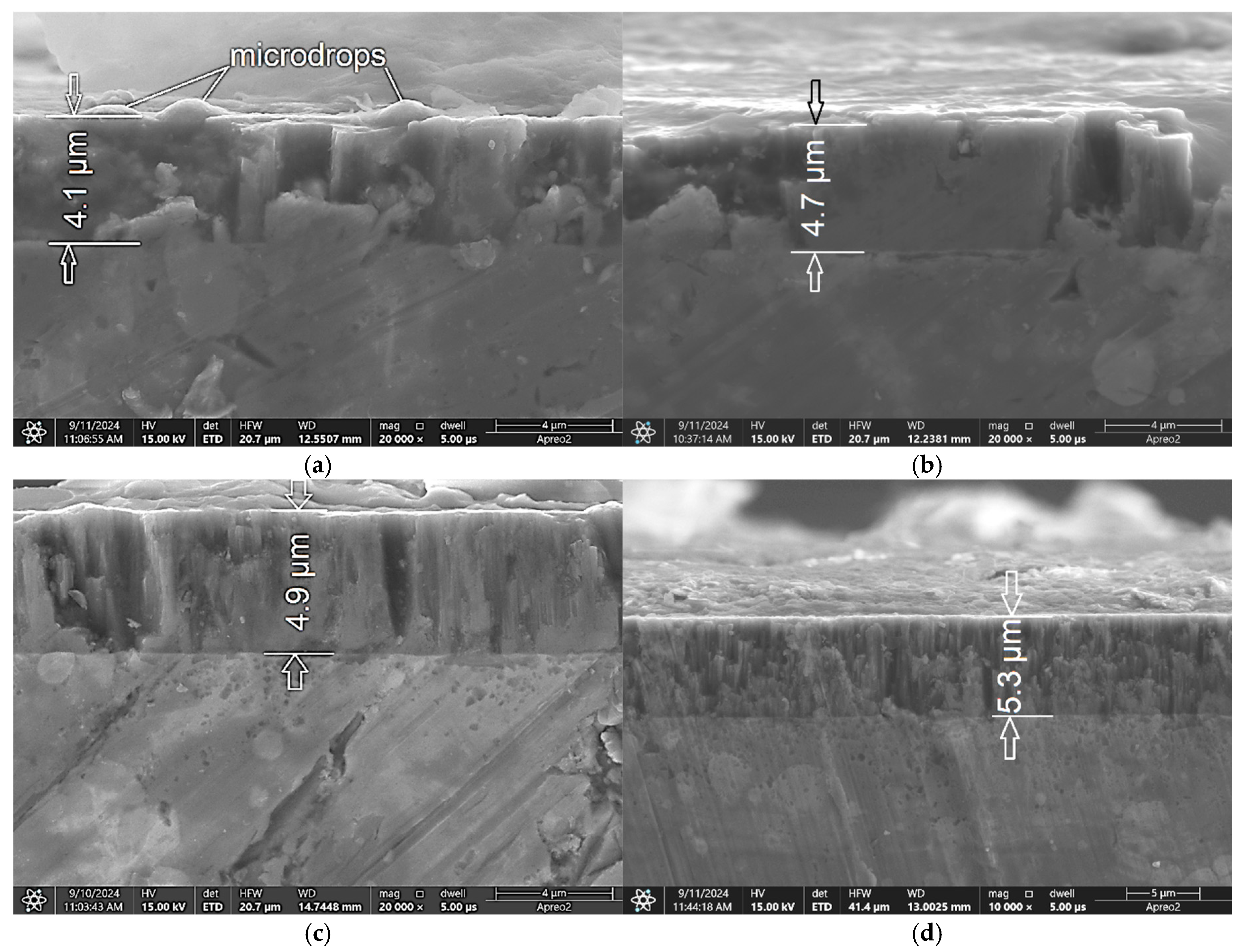Materials 18 04699 g003 Materials 18 04699 g003