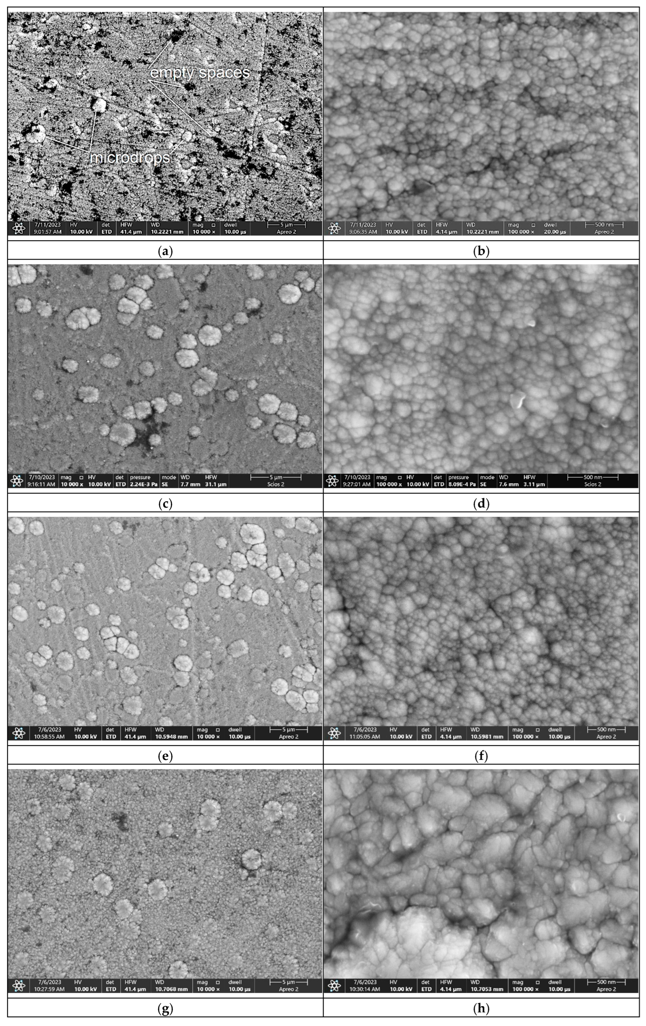 Materials 18 04699 g006a Materials 18 04699 g006a