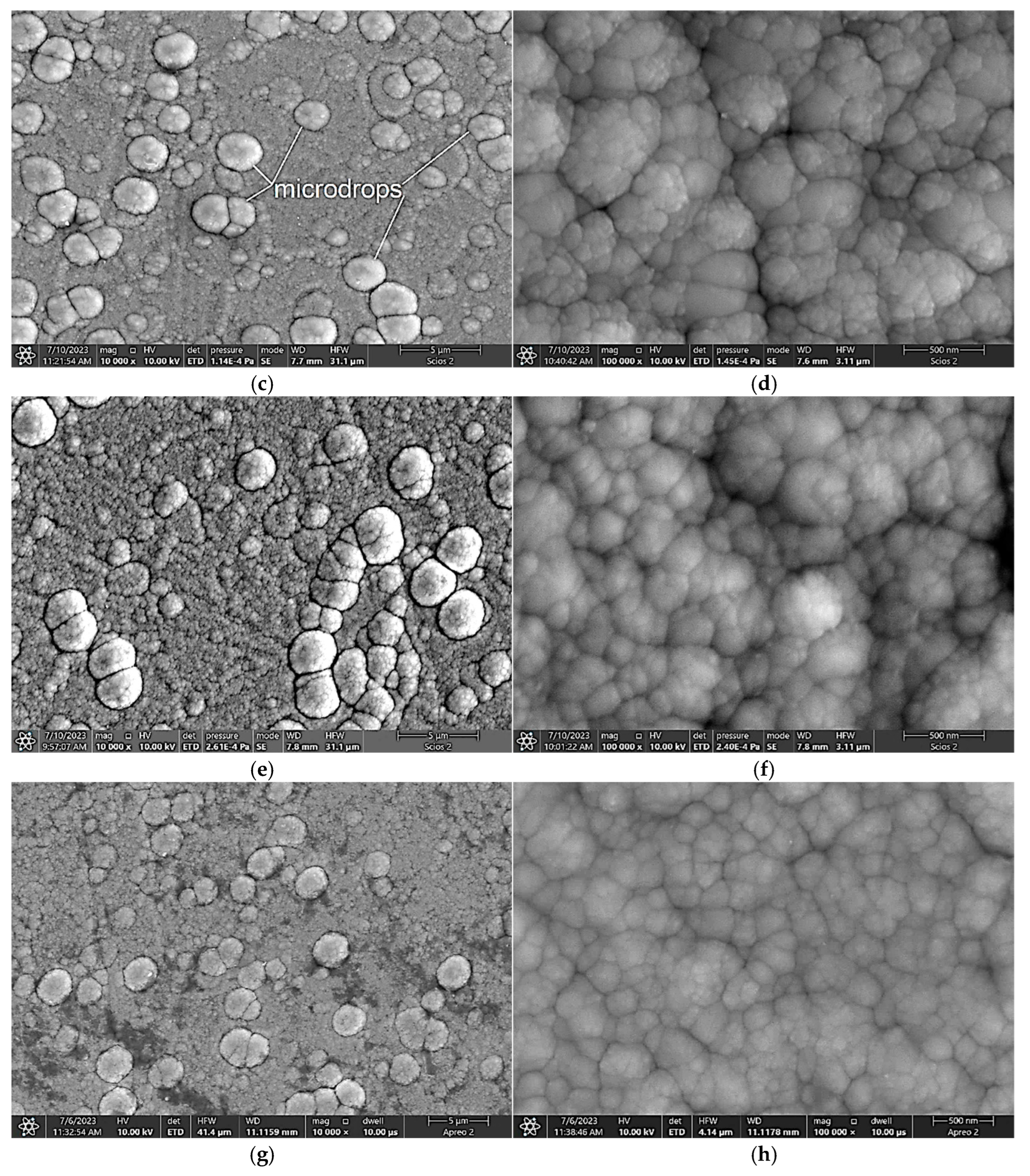 Materials 18 04699 g007b Materials 18 04699 g007b