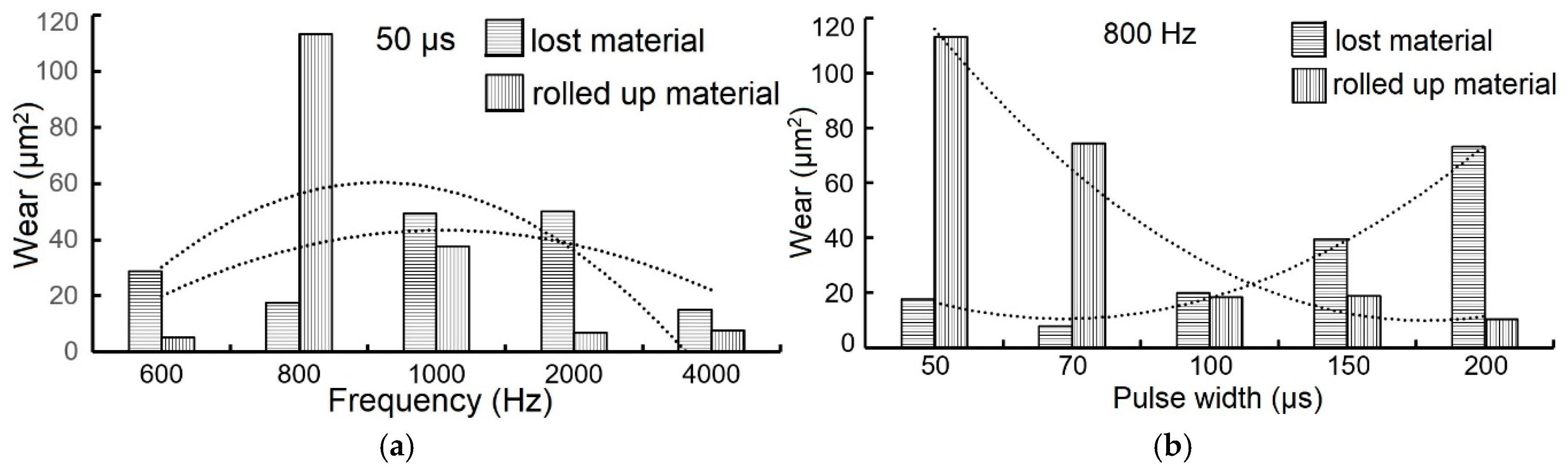 Materials 18 04699 g015 Materials 18 04699 g015