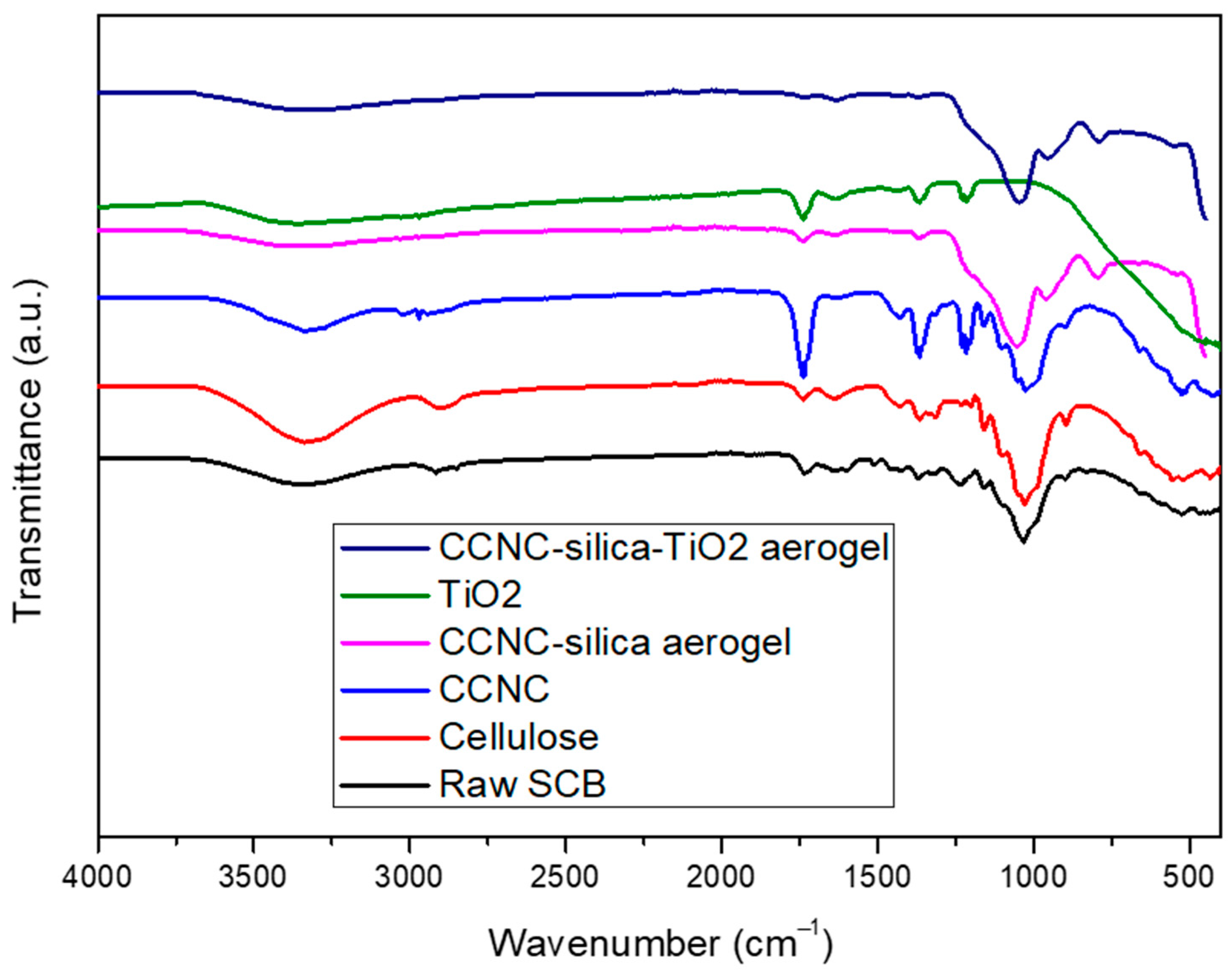 Materials 18 04702 g001 Materials 18 04702 g001