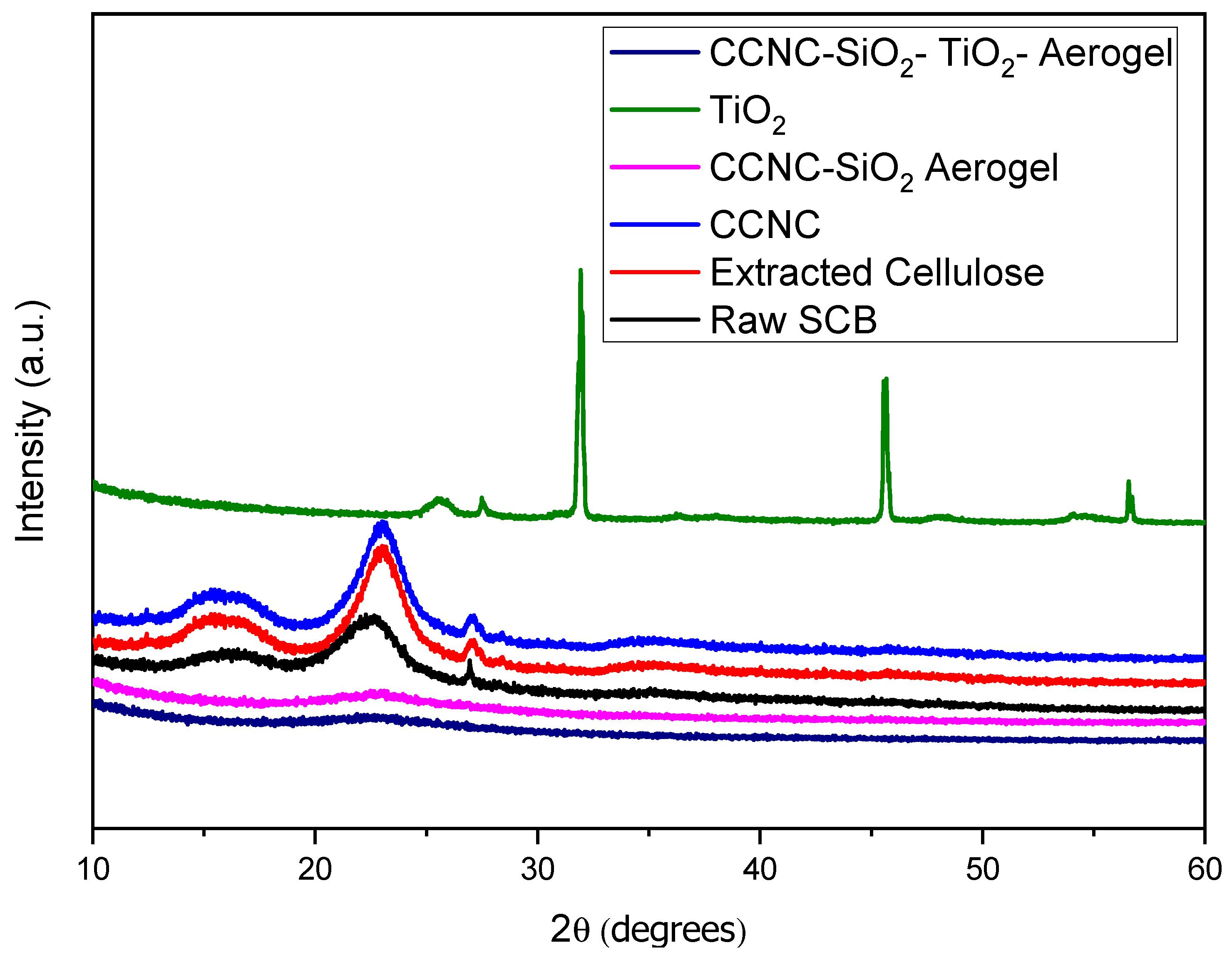 Materials 18 04702 g002 Materials 18 04702 g002