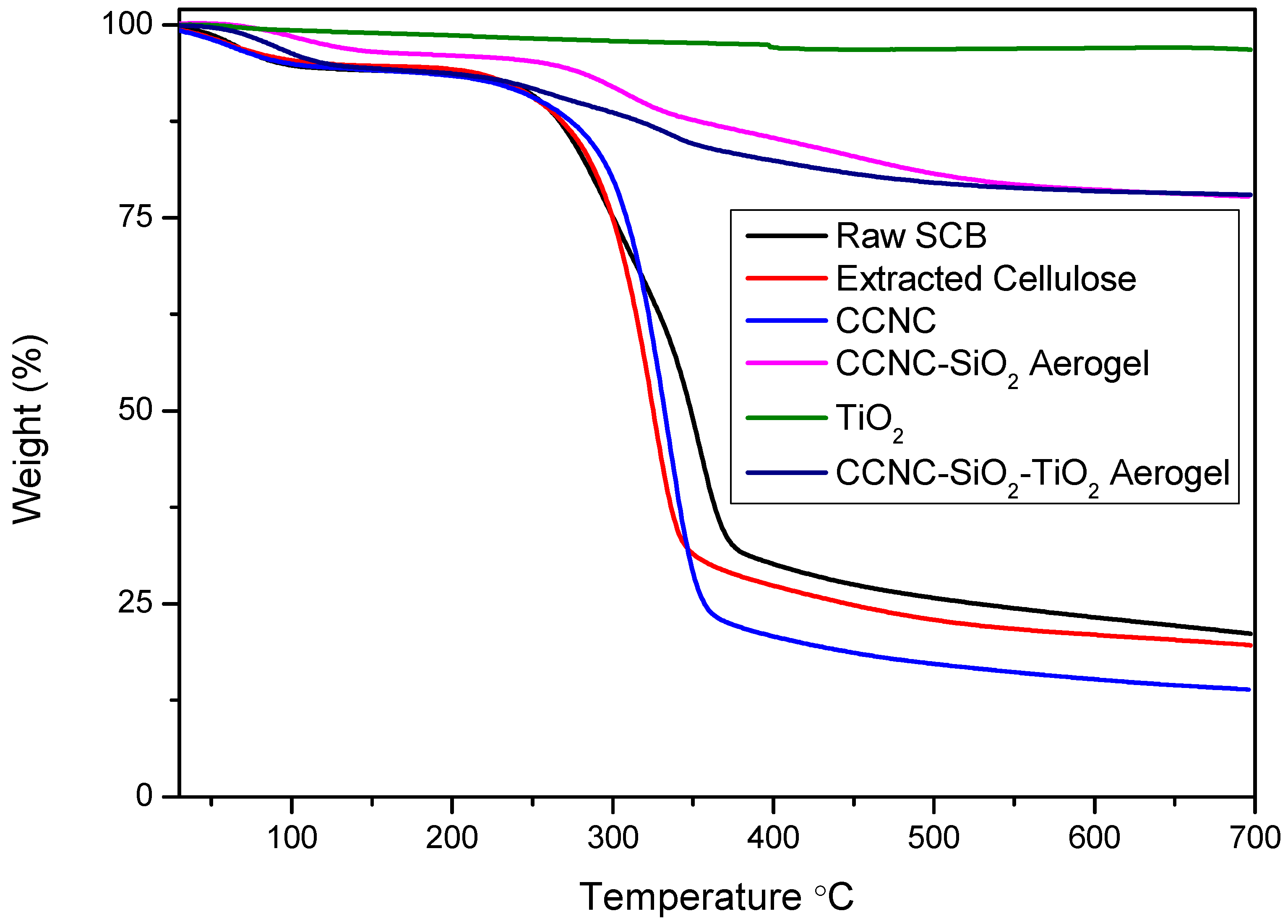 Materials 18 04702 g004 Materials 18 04702 g004