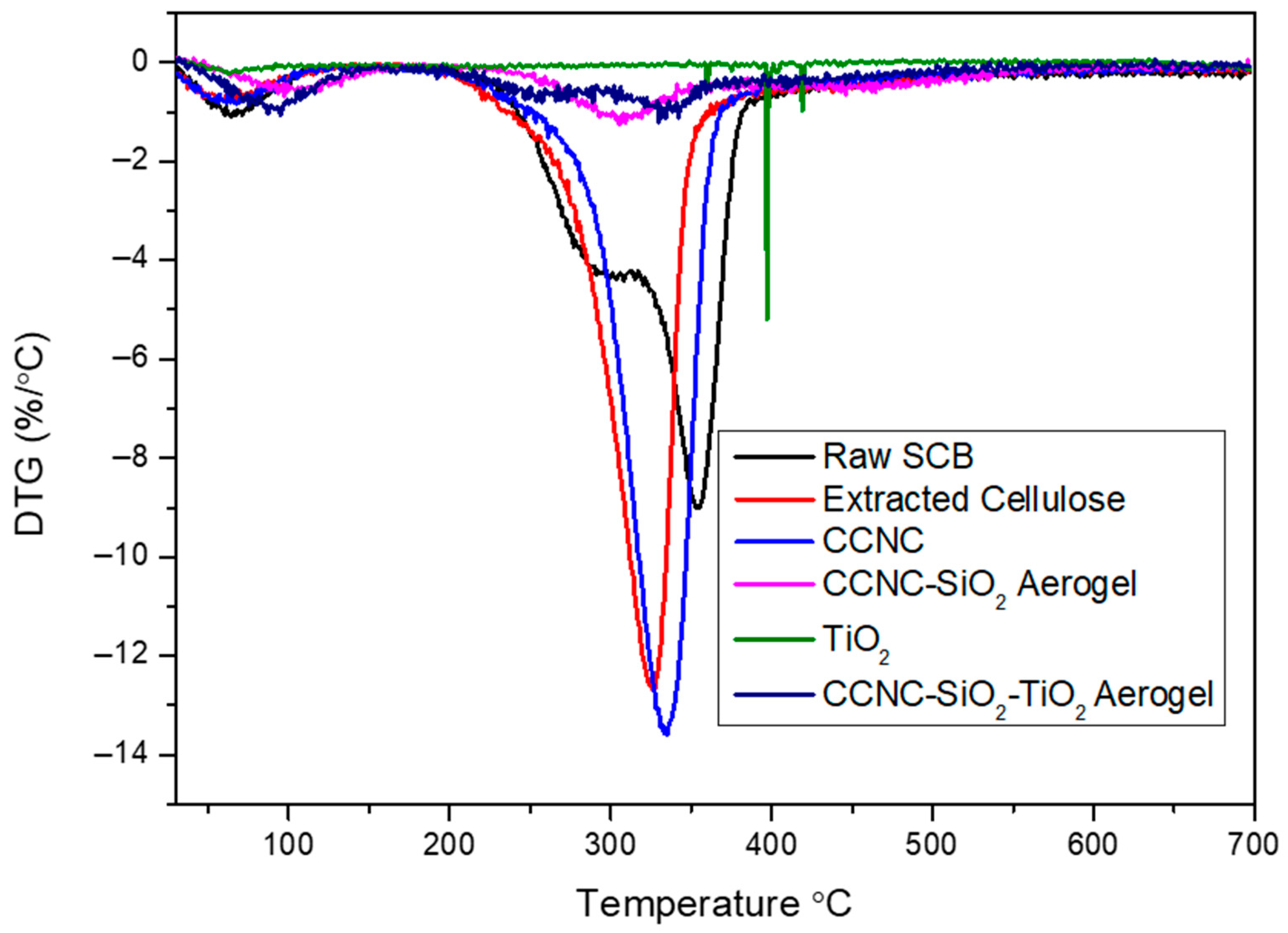 Materials 18 04702 g005 Materials 18 04702 g005