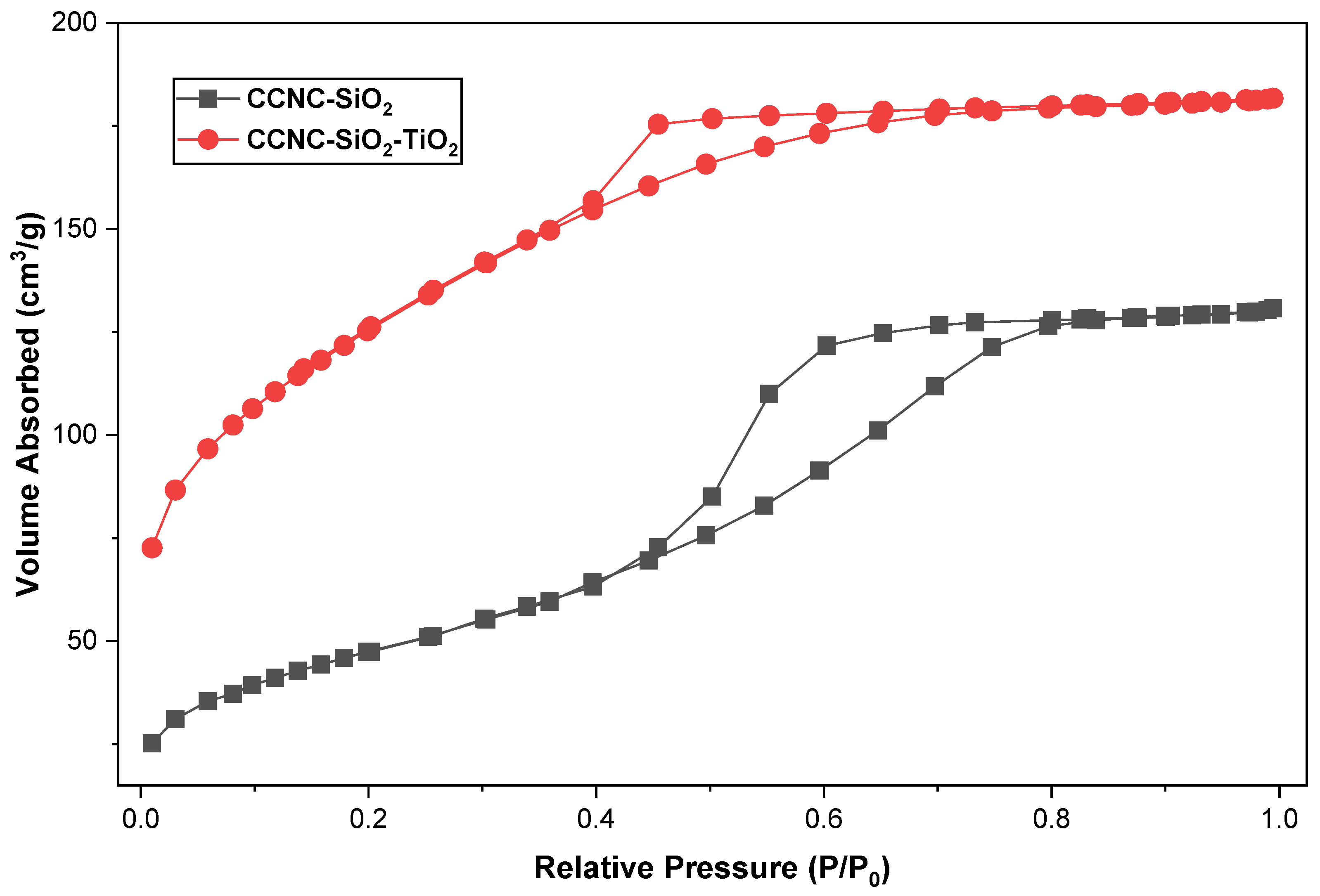 Materials 18 04702 g006 Materials 18 04702 g006