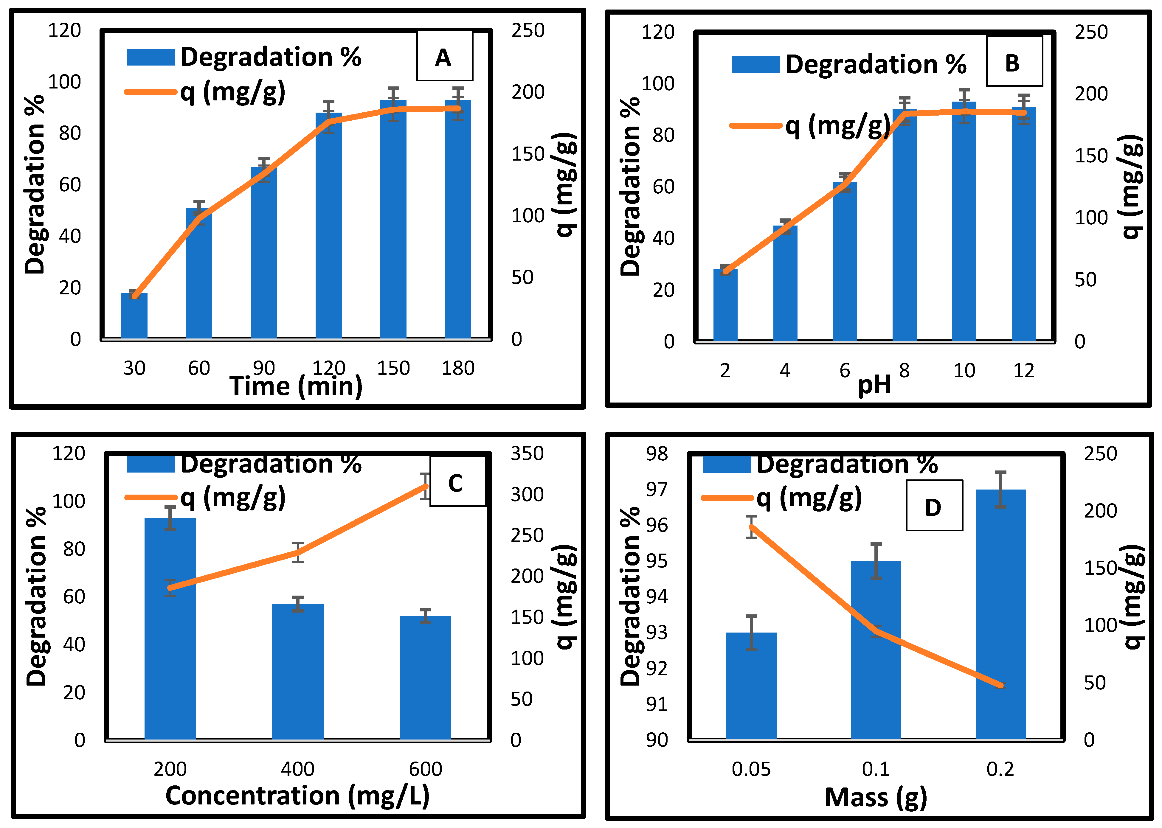 Materials 18 04702 g007 Materials 18 04702 g007