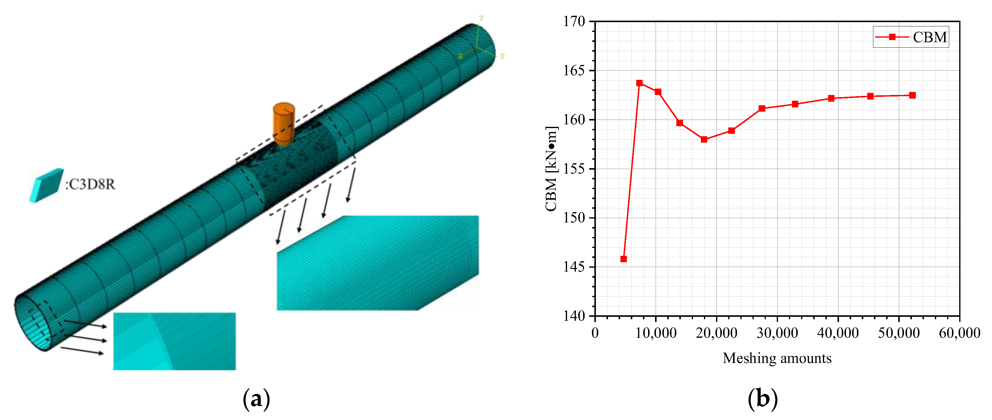 Materials 18 04721 g003