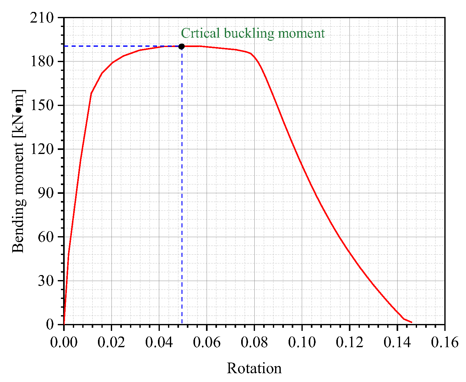 Materials 18 04721 g006