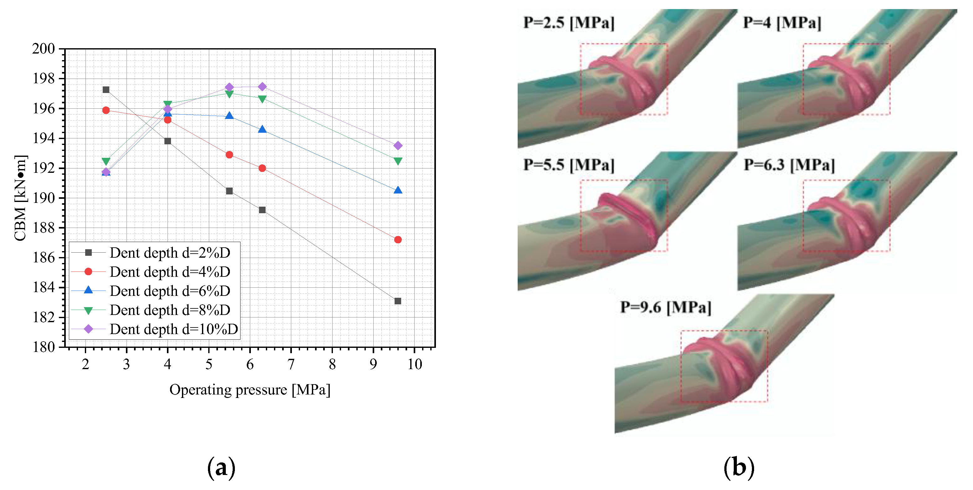 Materials 18 04721 g010
