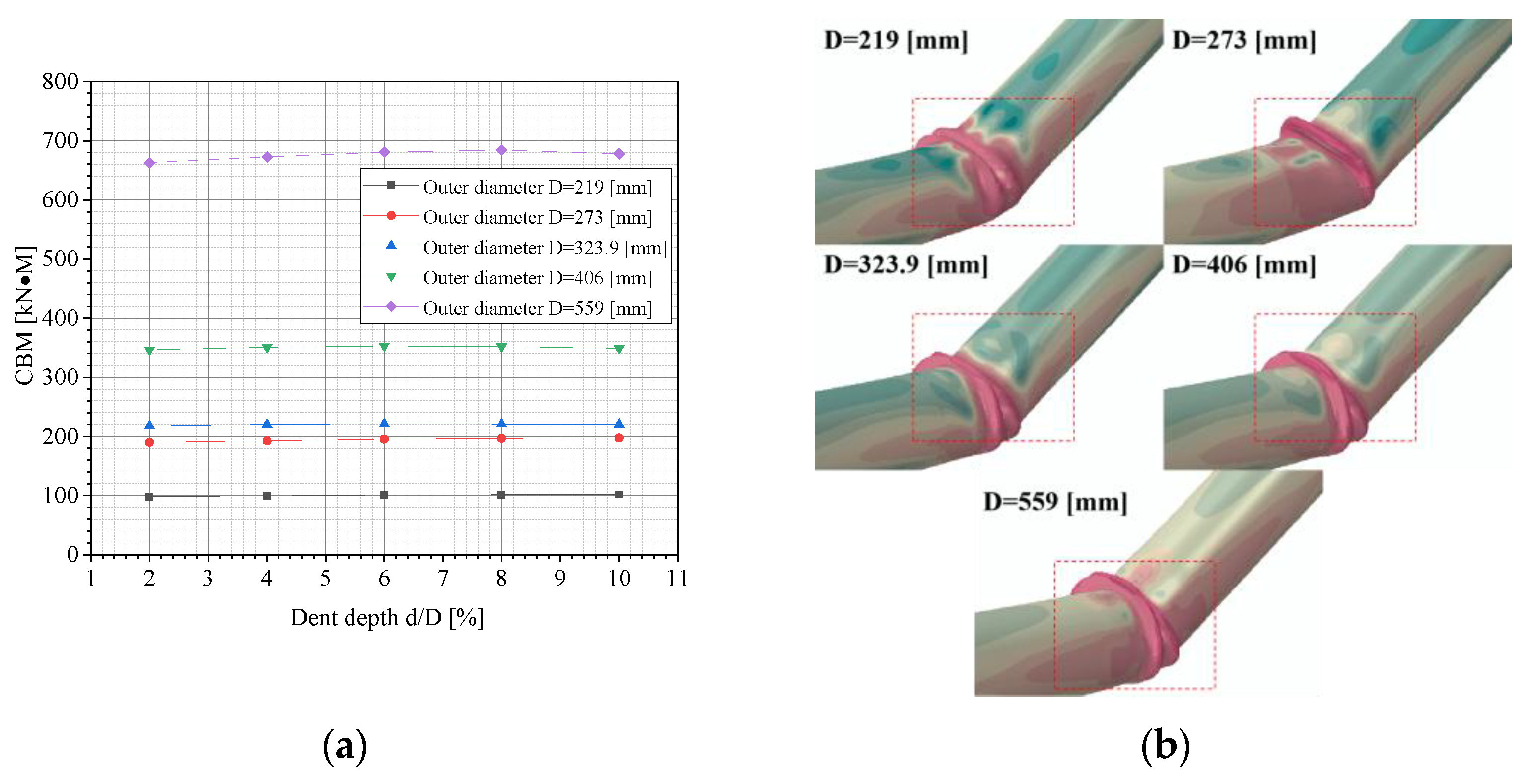 Materials 18 04721 g011