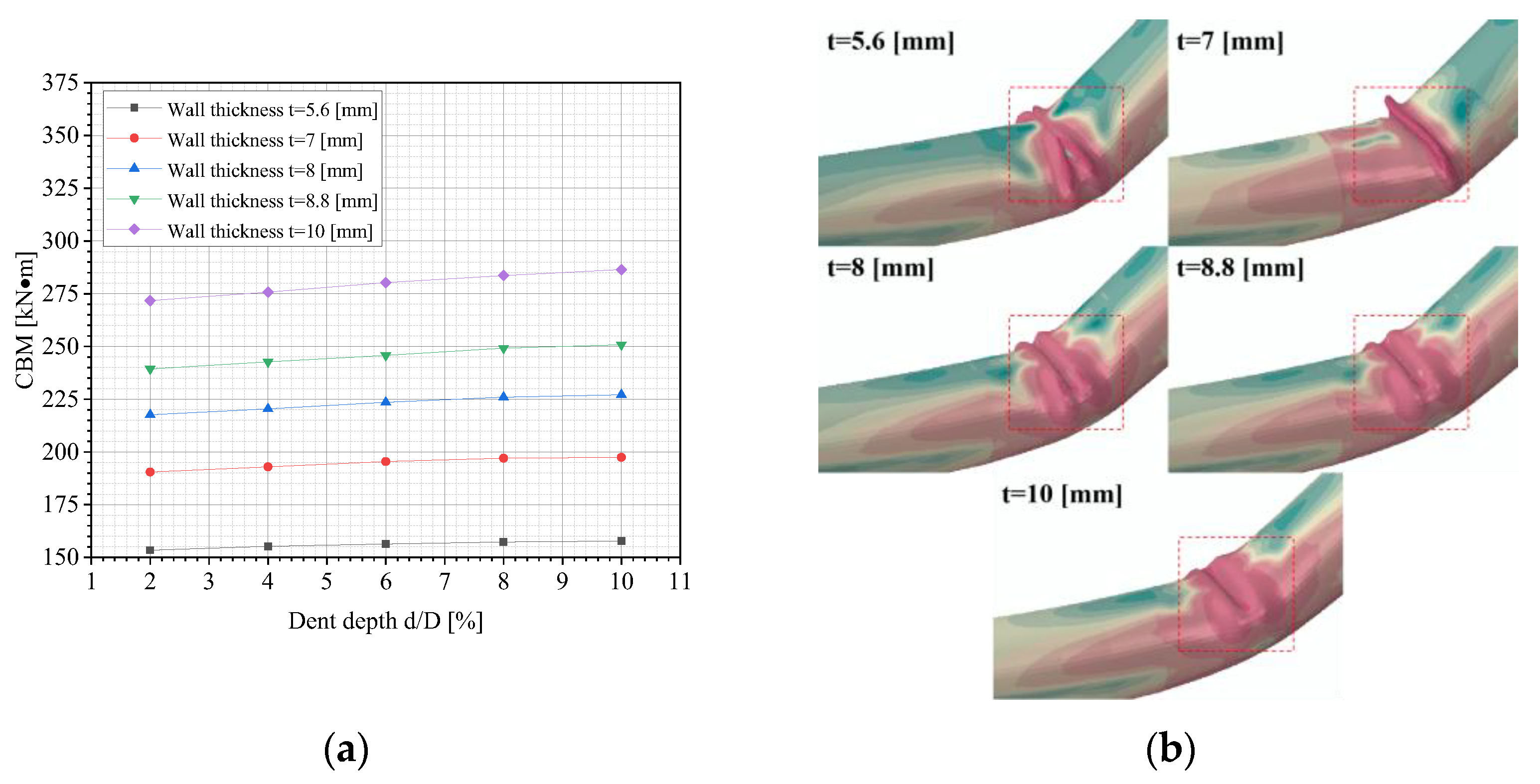 Materials 18 04721 g012
