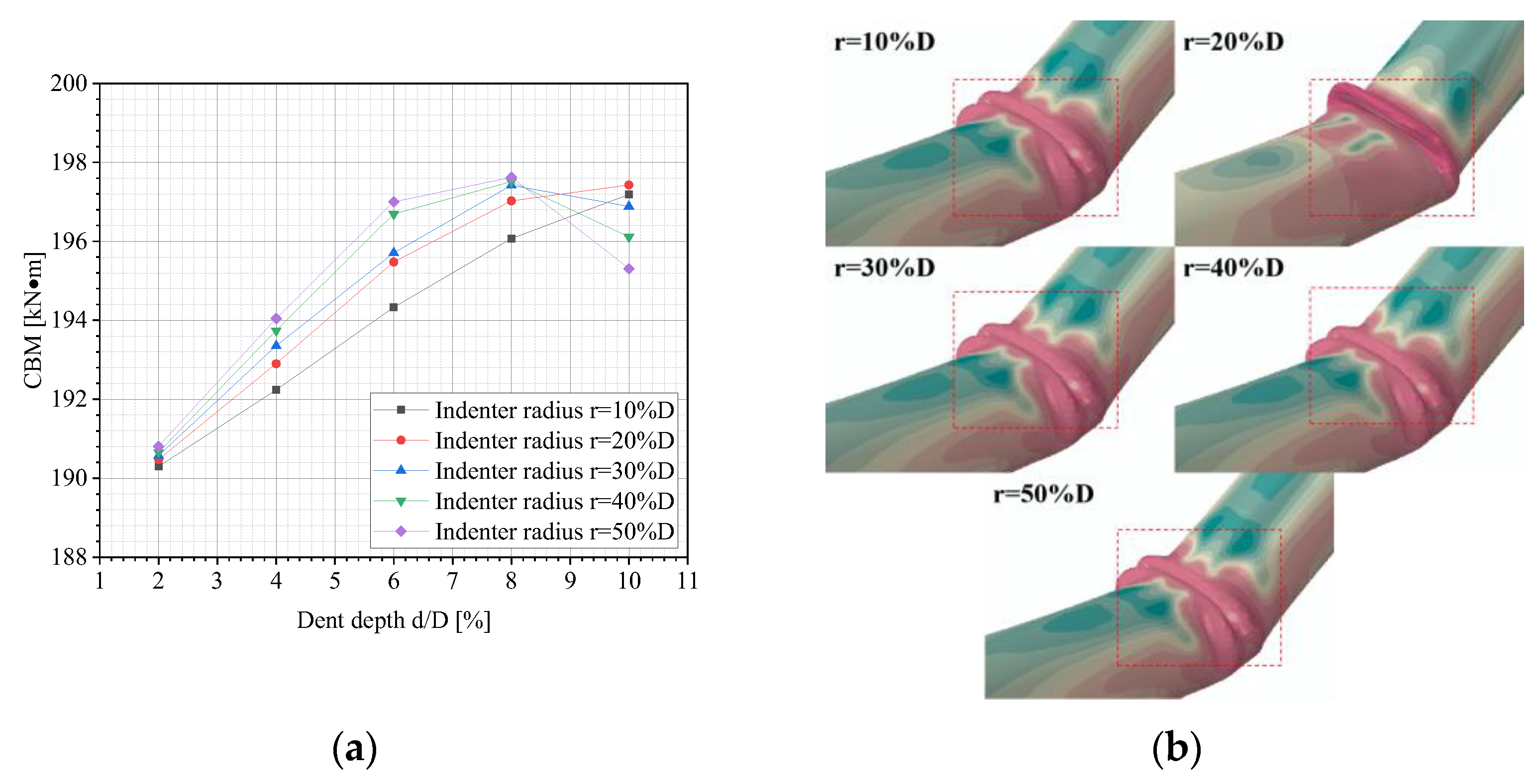 Materials 18 04721 g013
