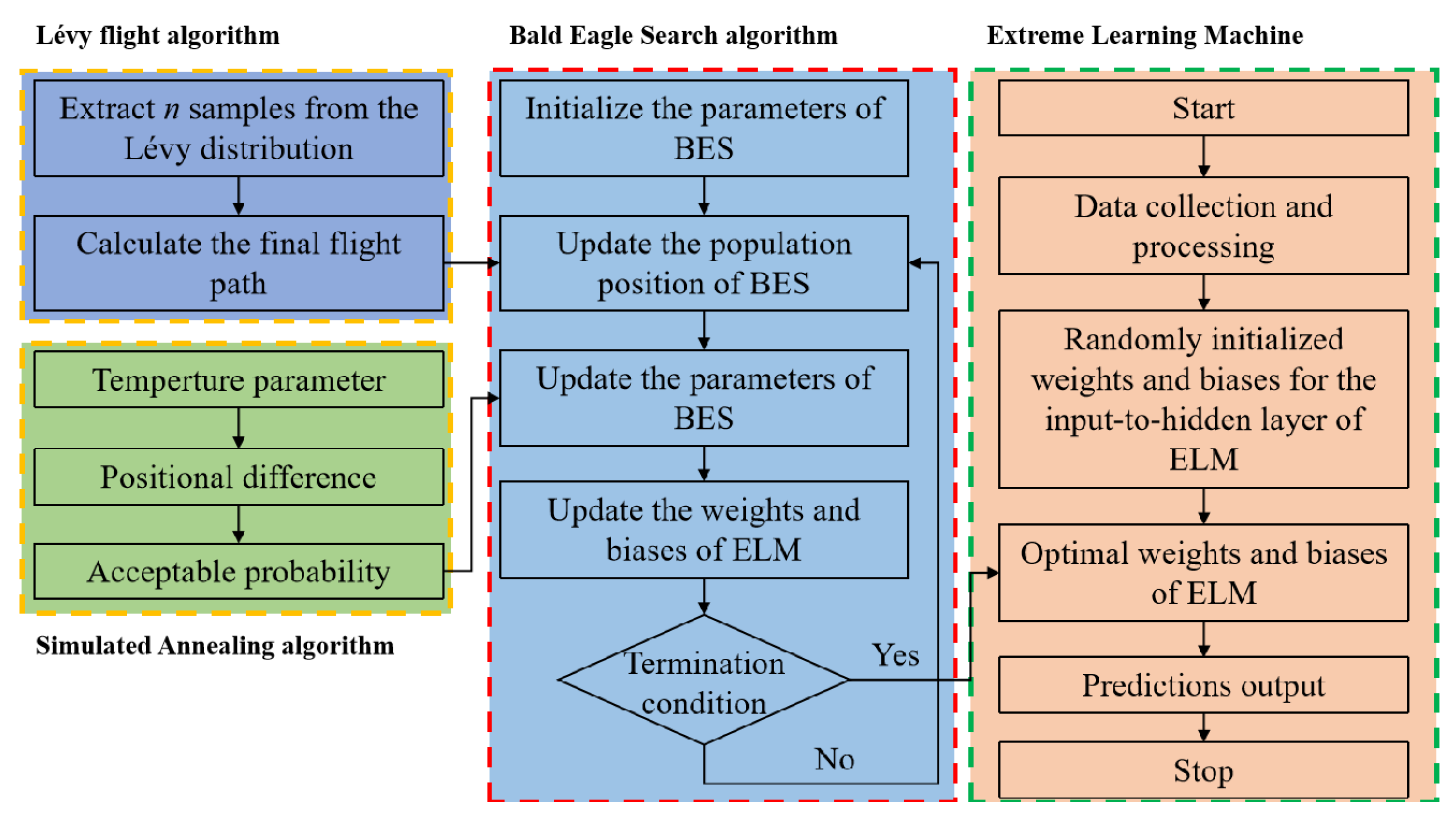 Materials 18 04721 g014